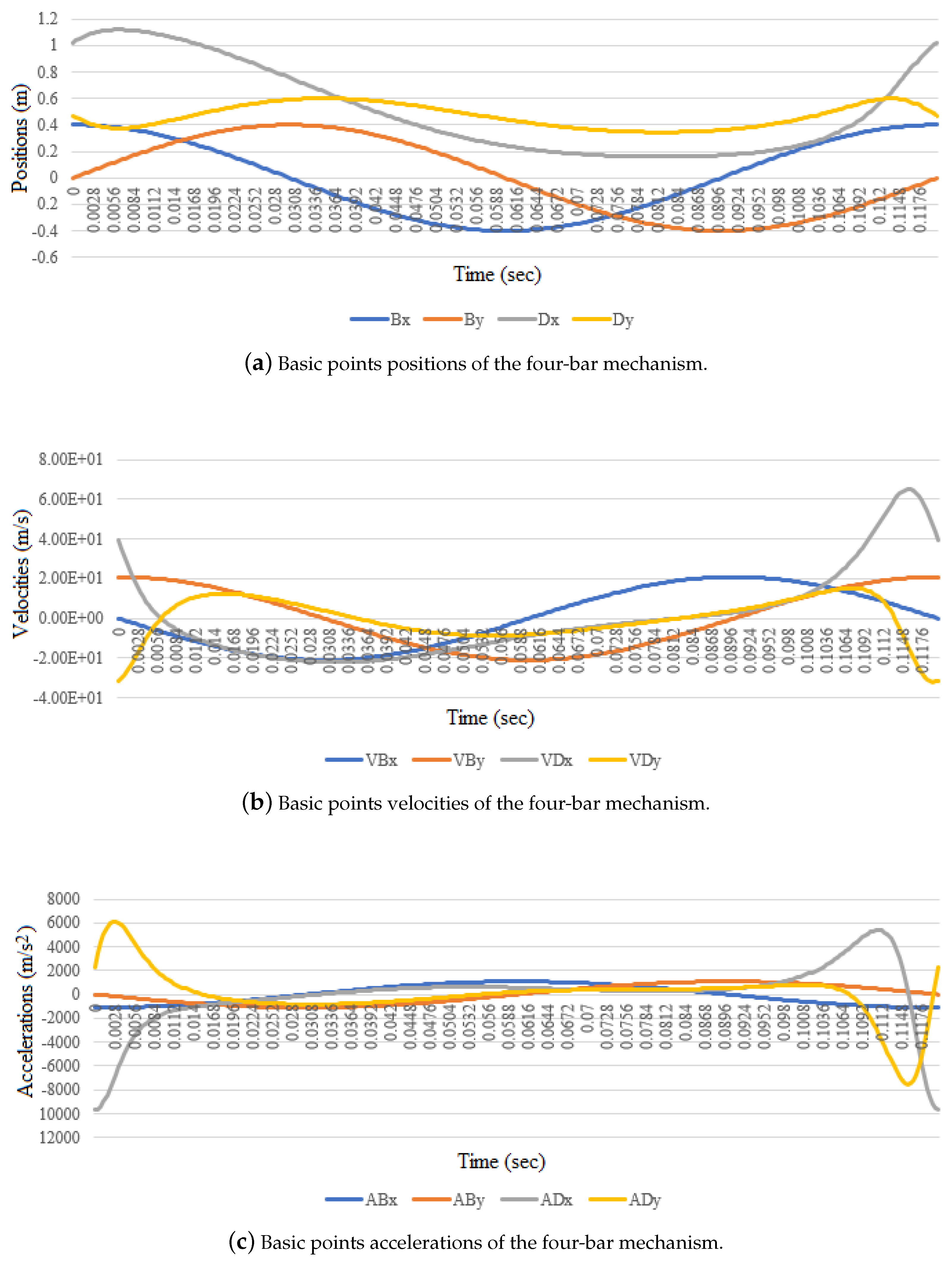 Applsci 09 04115 g003 Applsci 09 04115 g003