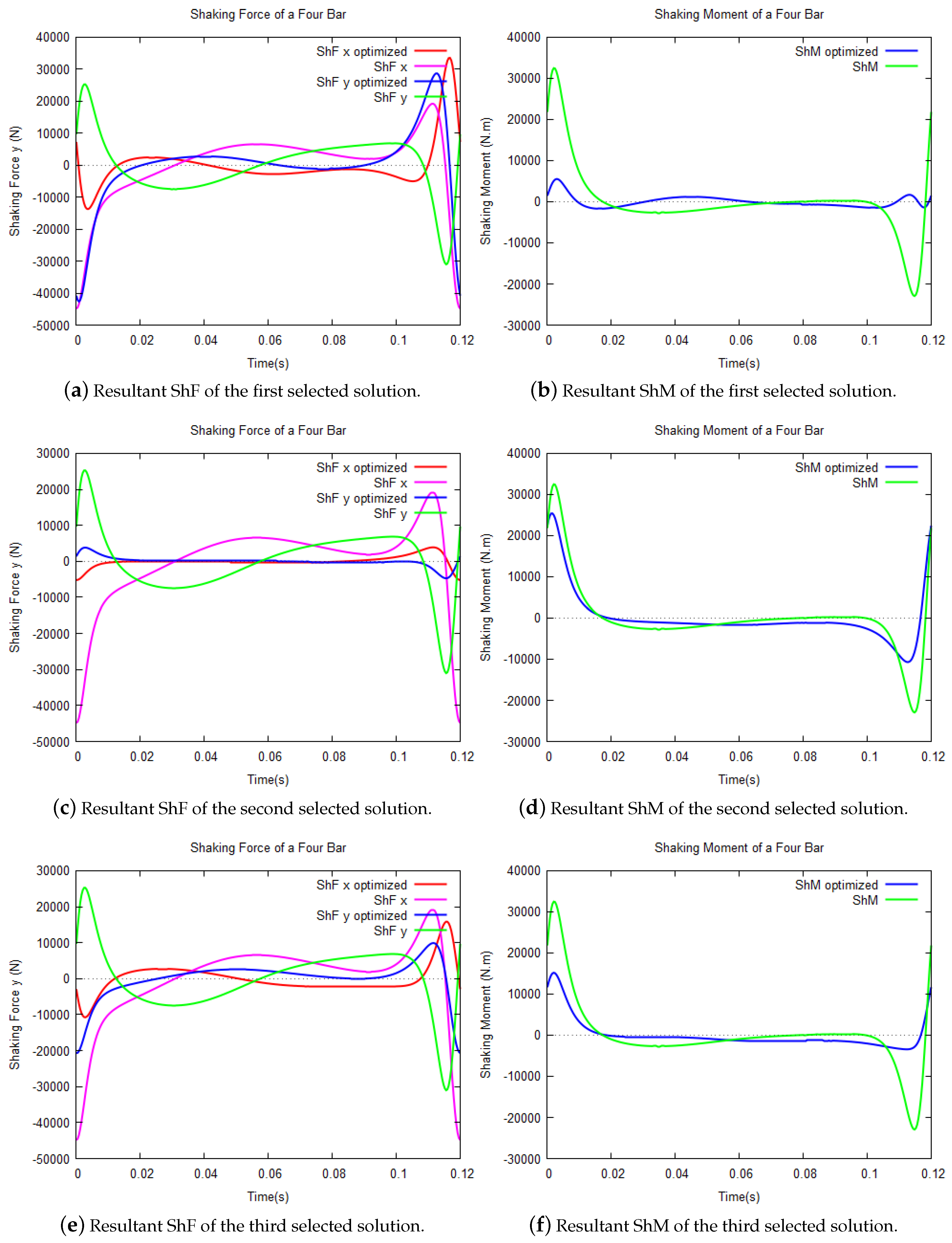 Applsci 09 04115 g005 Applsci 09 04115 g005