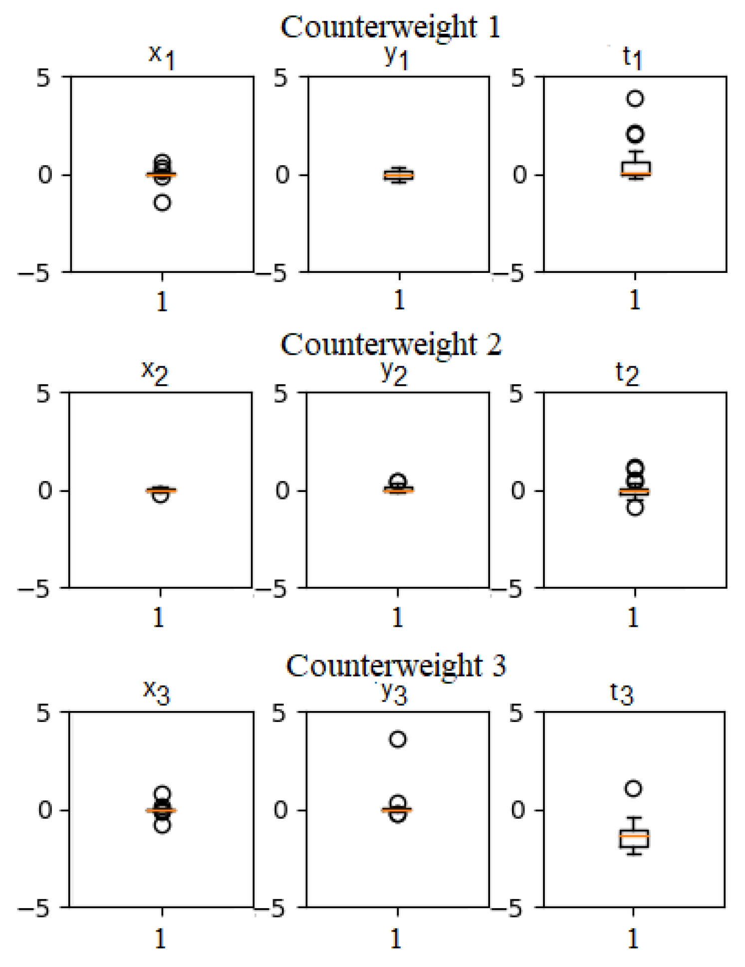 Applsci 09 04115 g006 Applsci 09 04115 g006