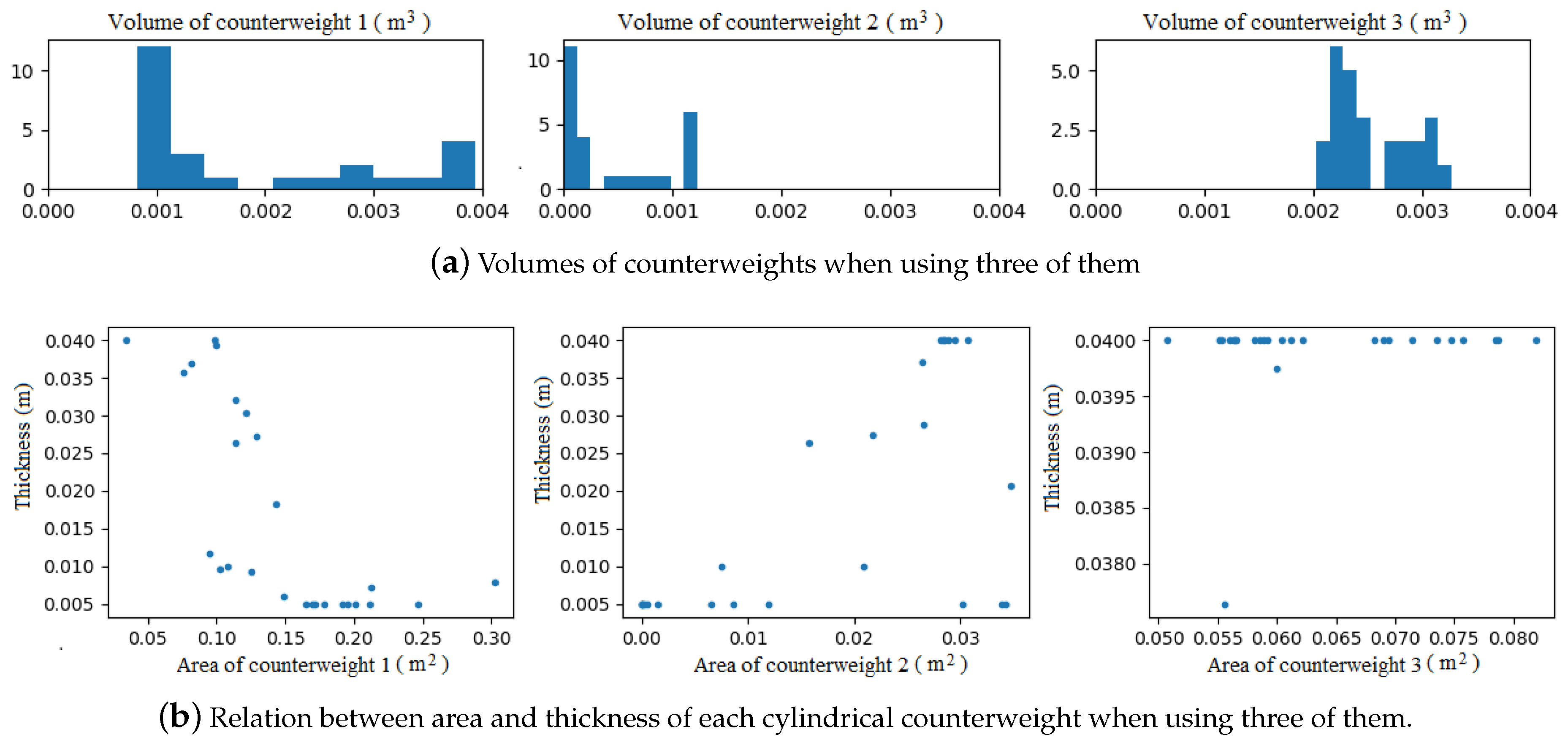 Applsci 09 04115 g007 Applsci 09 04115 g007