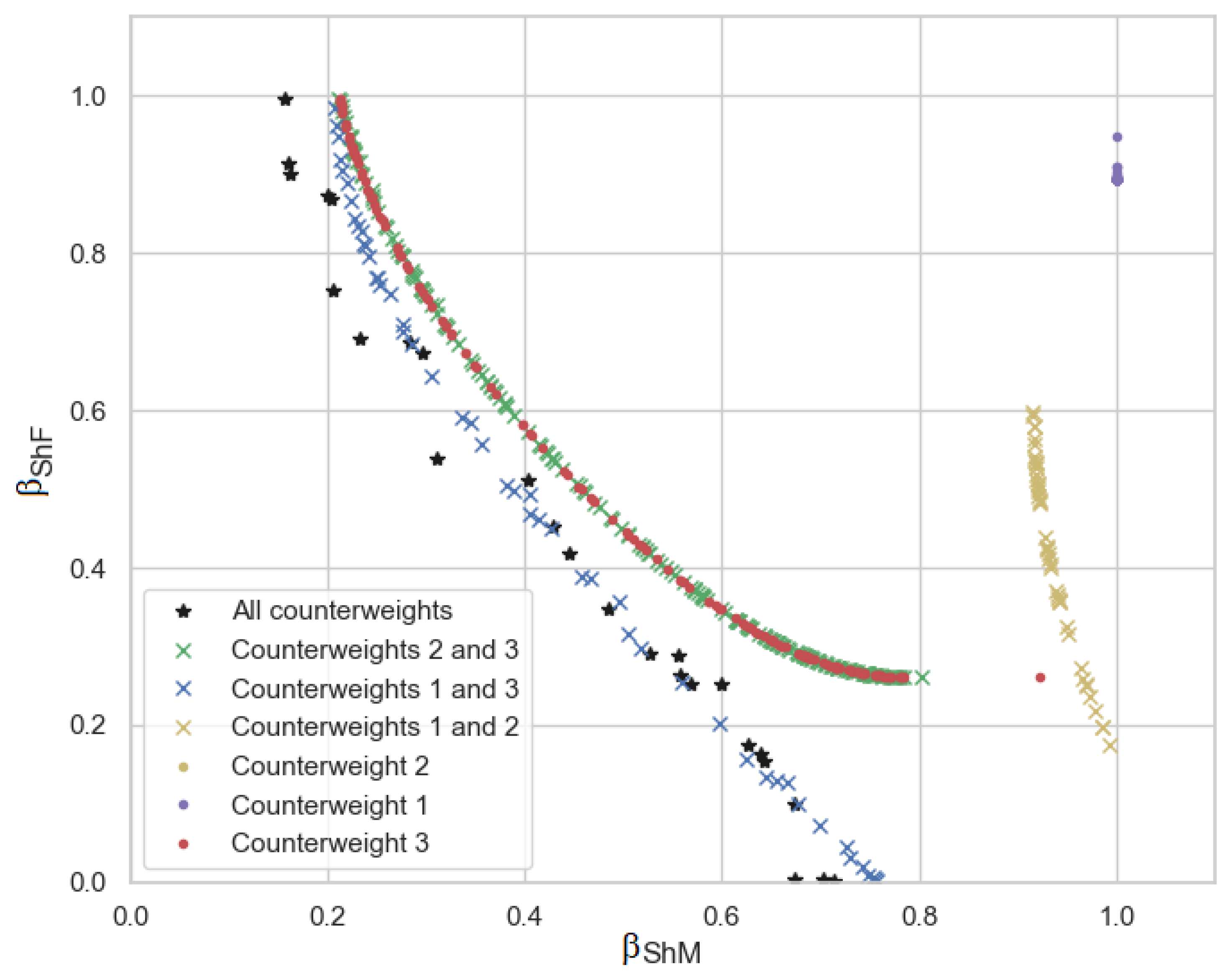 Applsci 09 04115 g008 Applsci 09 04115 g008