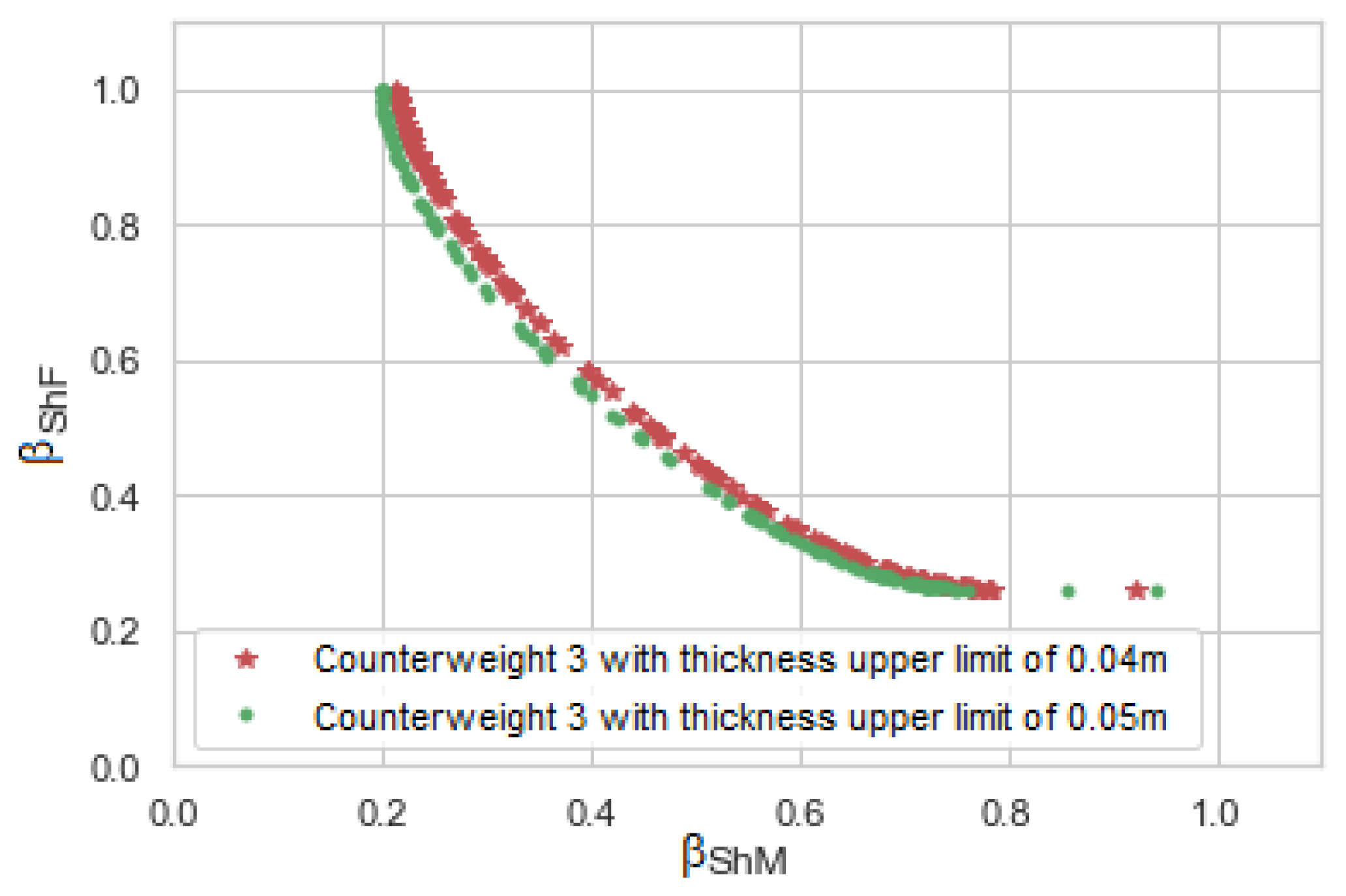 Applsci 09 04115 g009 Applsci 09 04115 g009