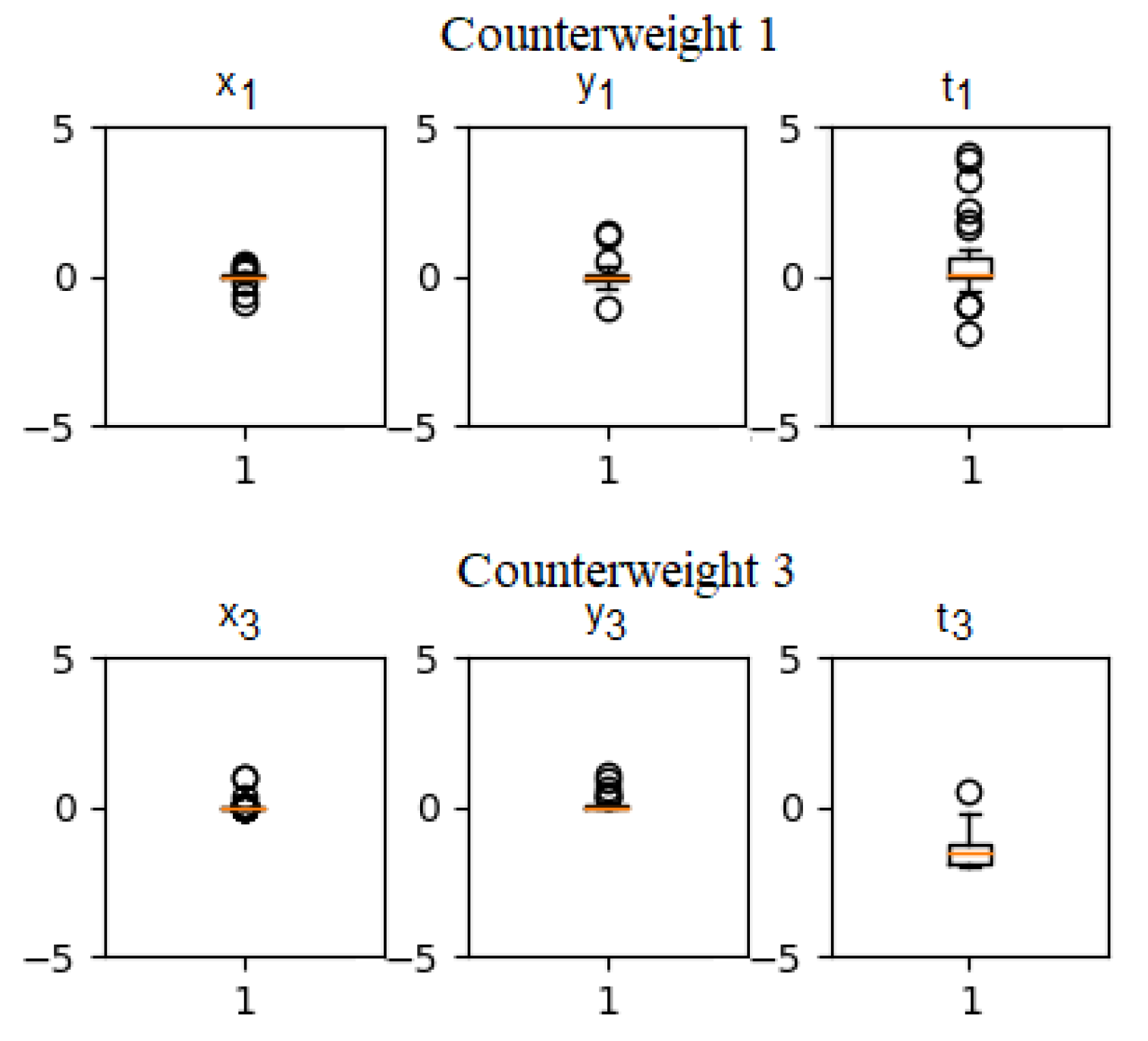 Applsci 09 04115 g0a1 Applsci 09 04115 g0a1