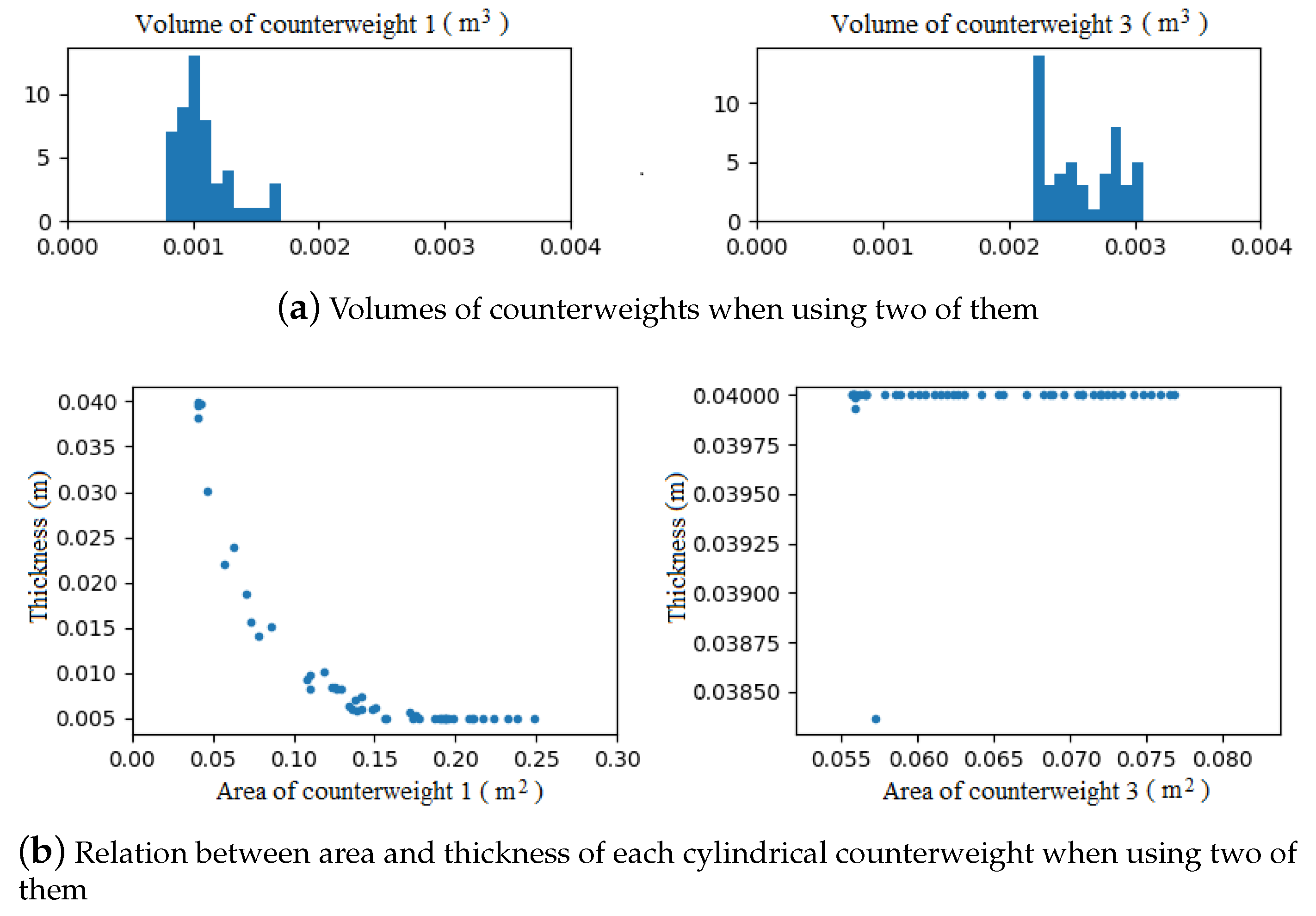 Applsci 09 04115 g0a2 Applsci 09 04115 g0a2