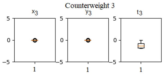 Applsci 09 04115 g0a3