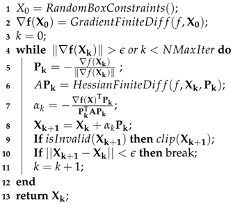 Applsci 09 04115 i001 Applsci 09 04115 i001