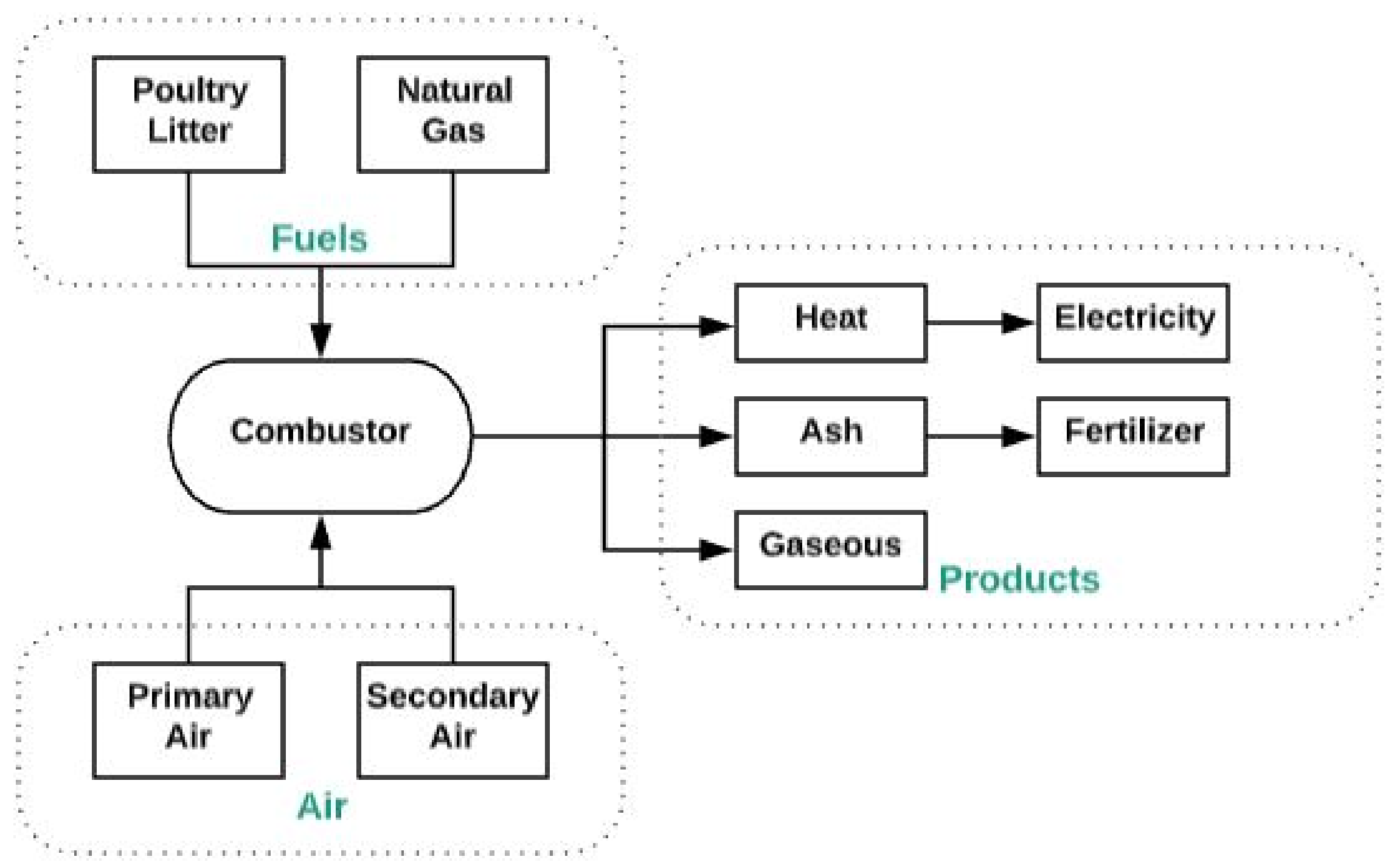 Applsci 09 04116 g002 Applsci 09 04116 g002