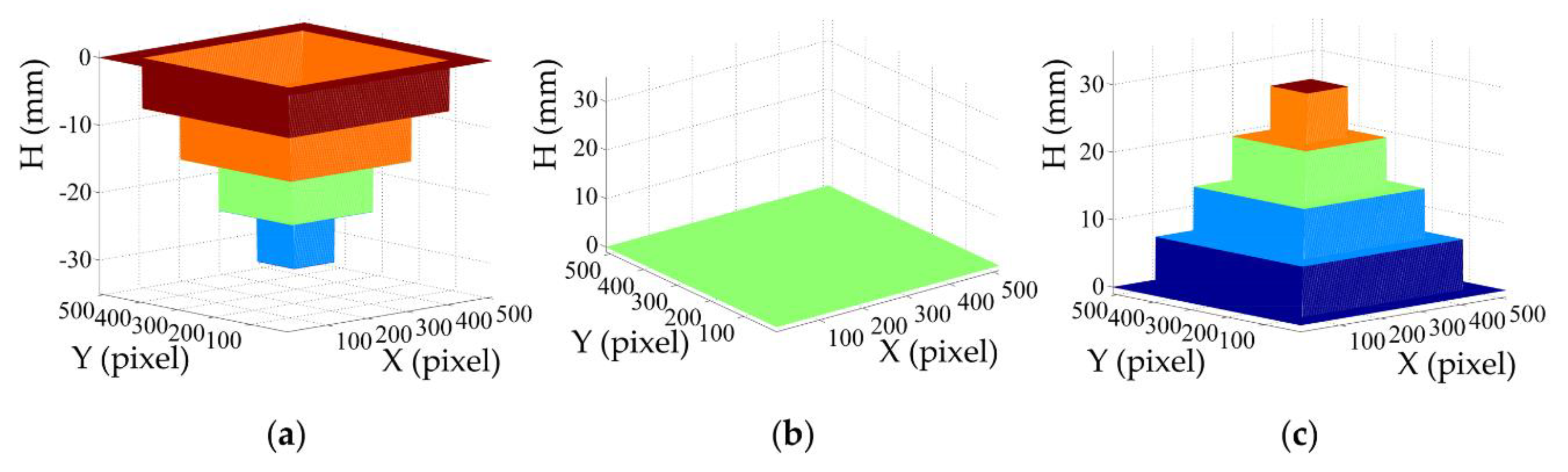 Applsci 09 04123 g006