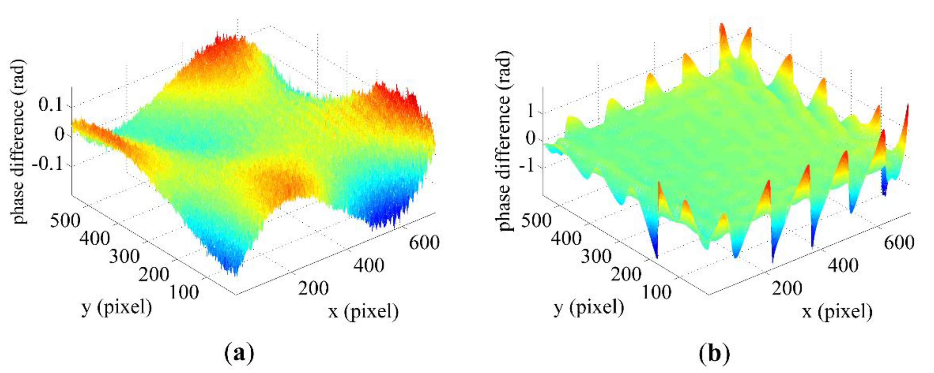 Applsci 09 04123 g012