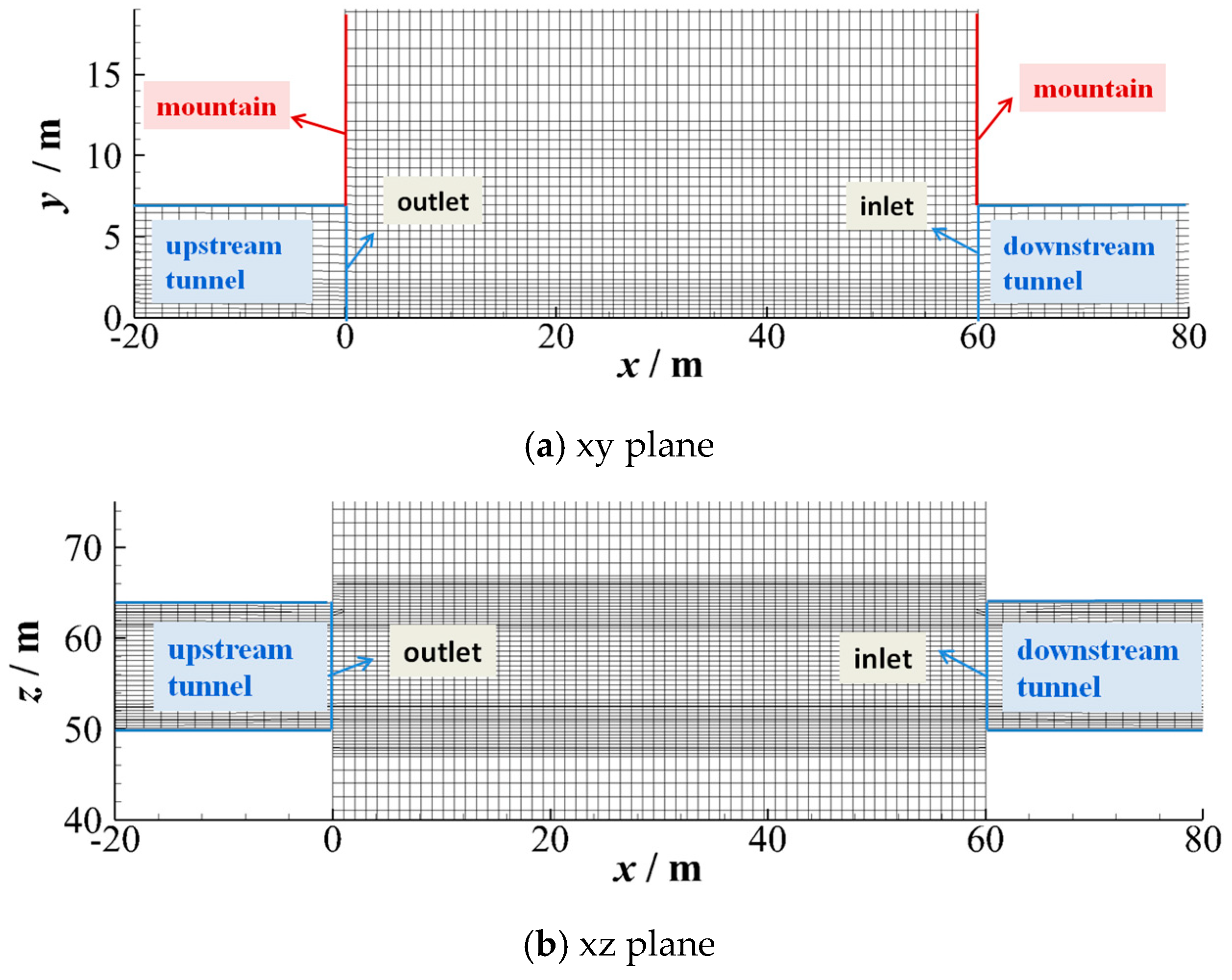 Applsci 09 04125 g001