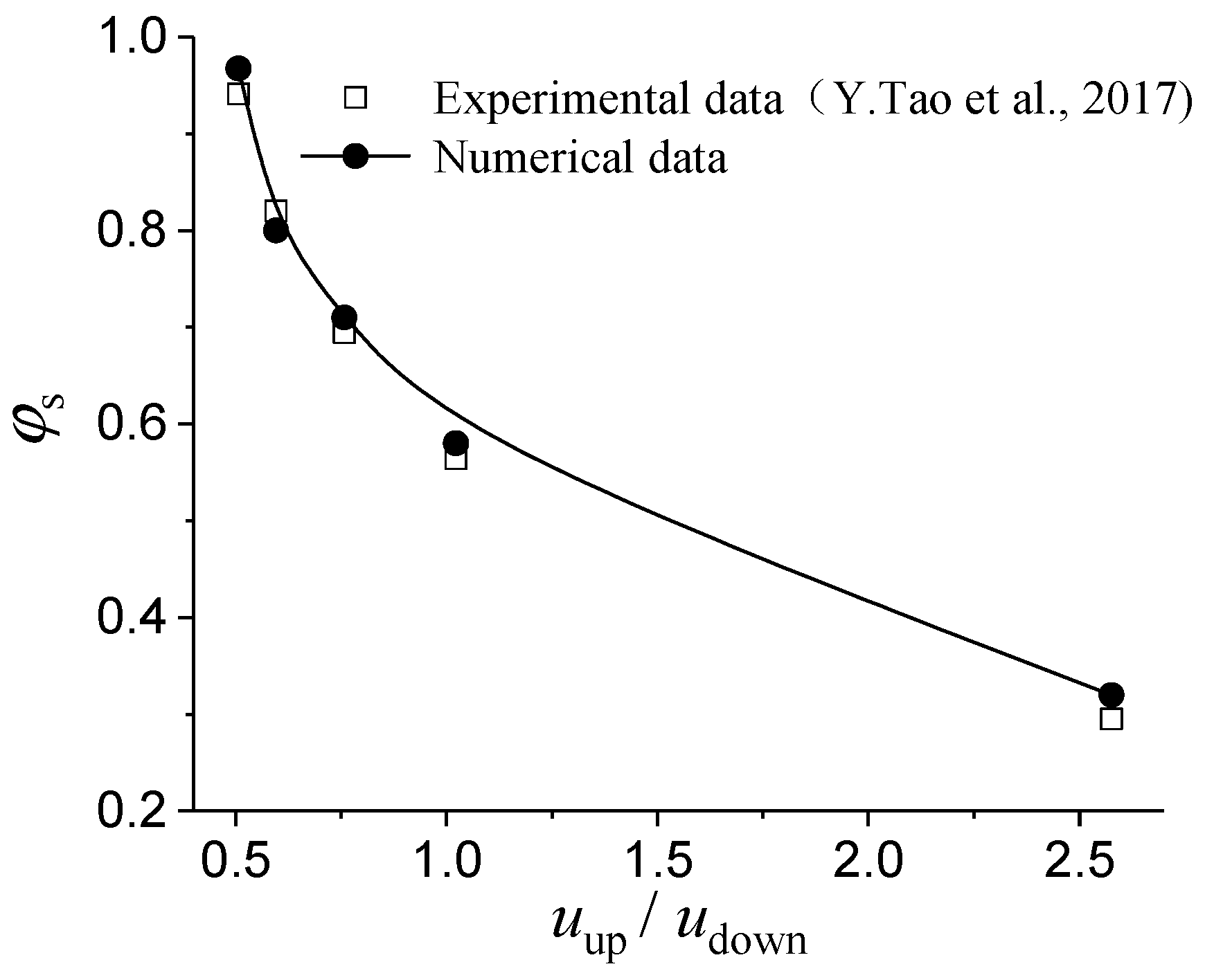 Applsci 09 04125 g002