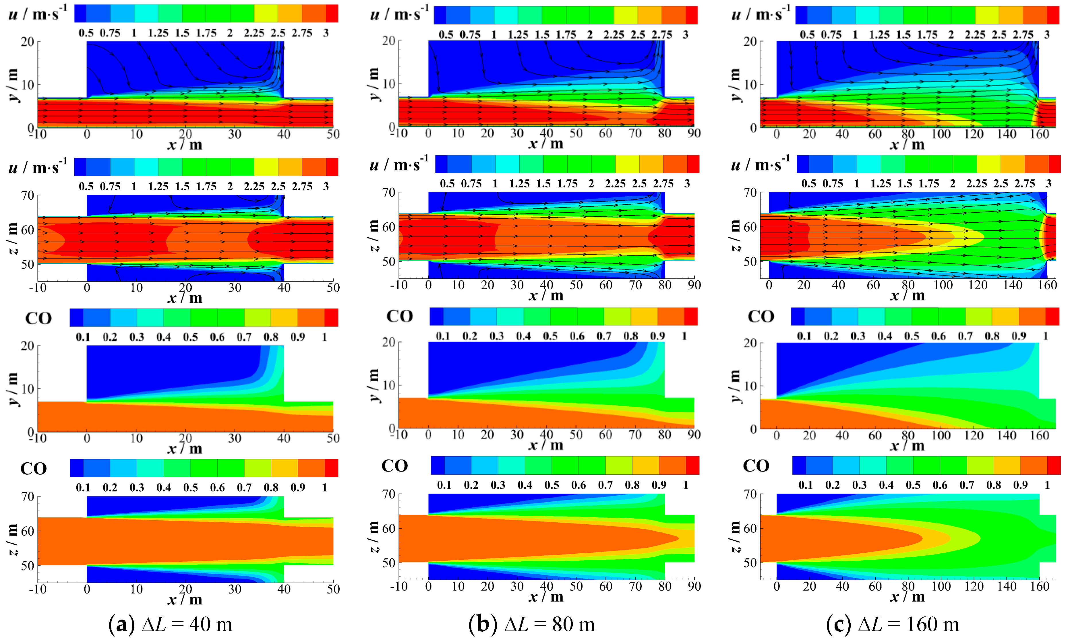 Applsci 09 04125 g003