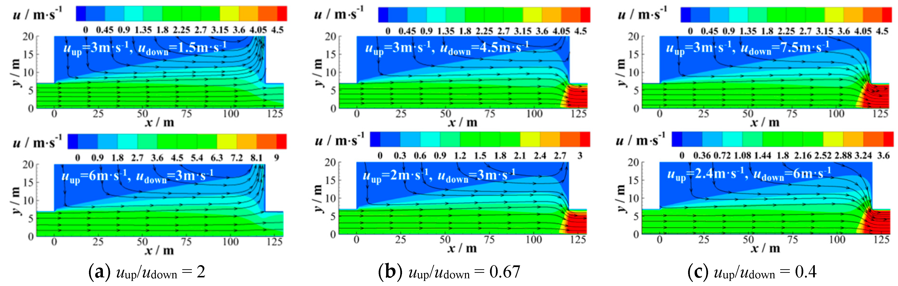 Applsci 09 04125 g005