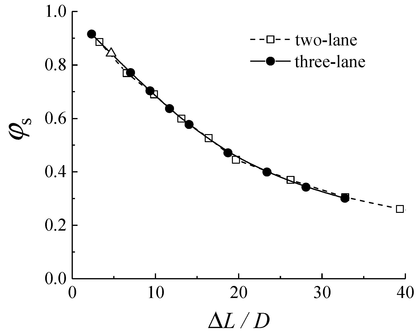 Applsci 09 04125 g007