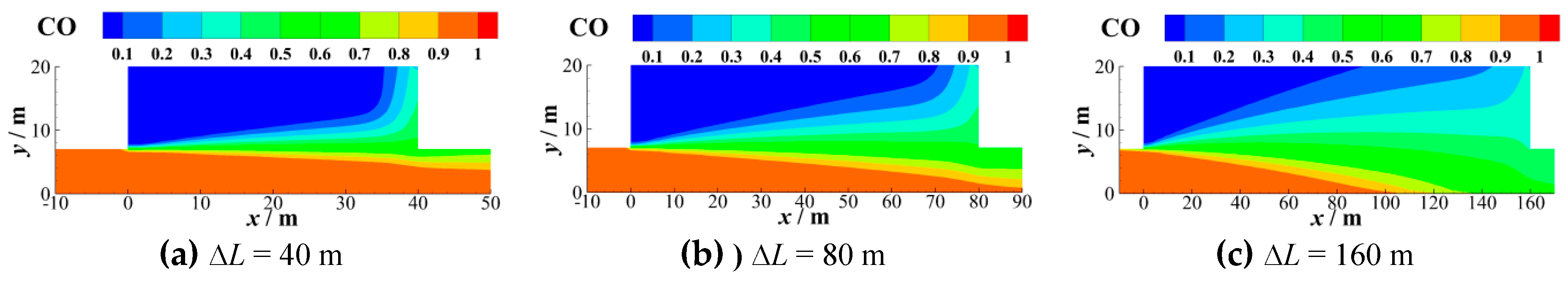 Applsci 09 04125 g008