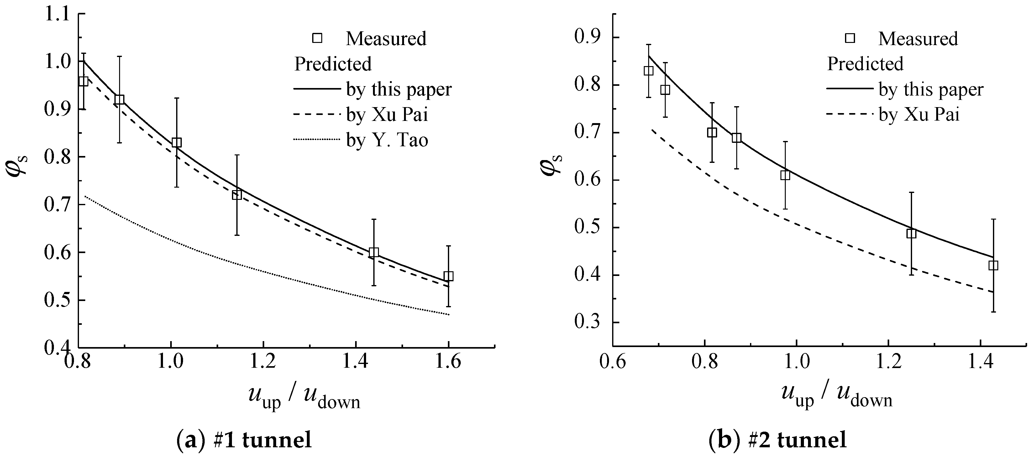 Applsci 09 04125 g012