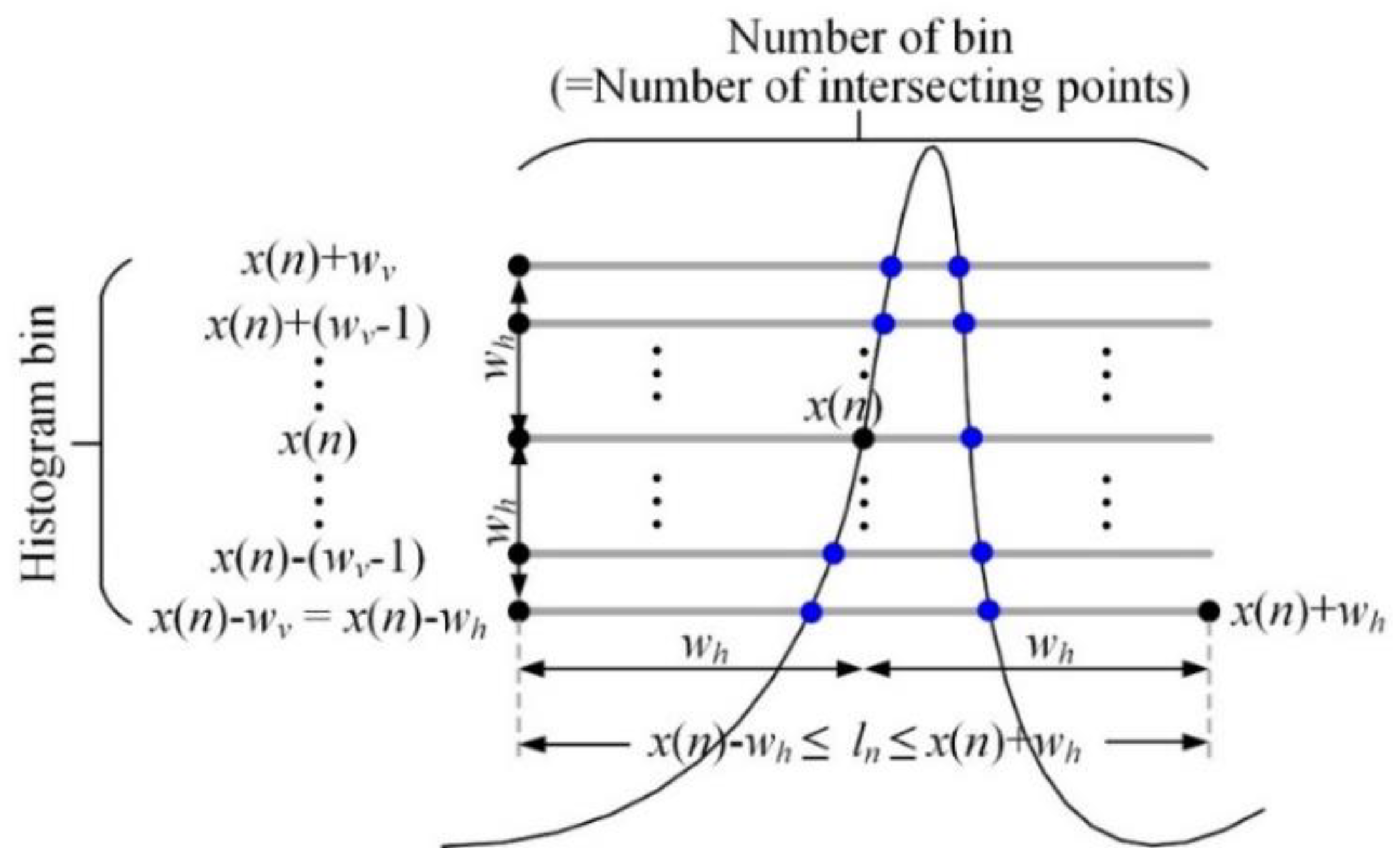 Applsci 09 04128 g005 Applsci 09 04128 g005