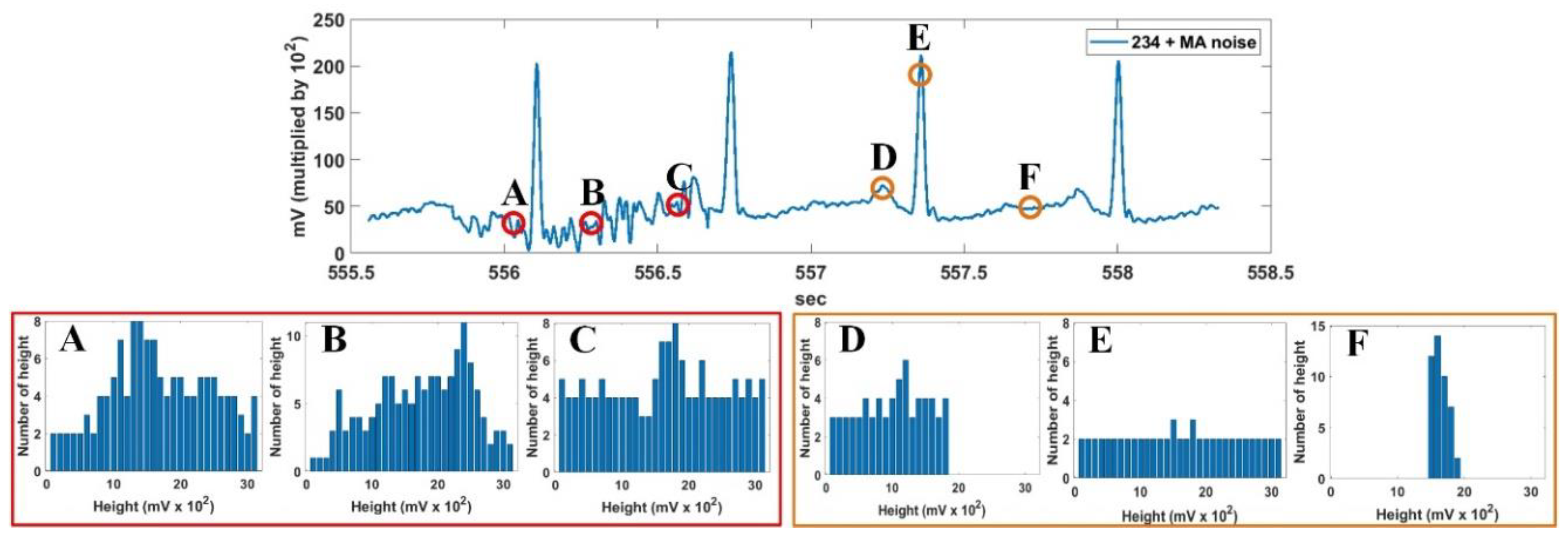 Applsci 09 04128 g006 Applsci 09 04128 g006
