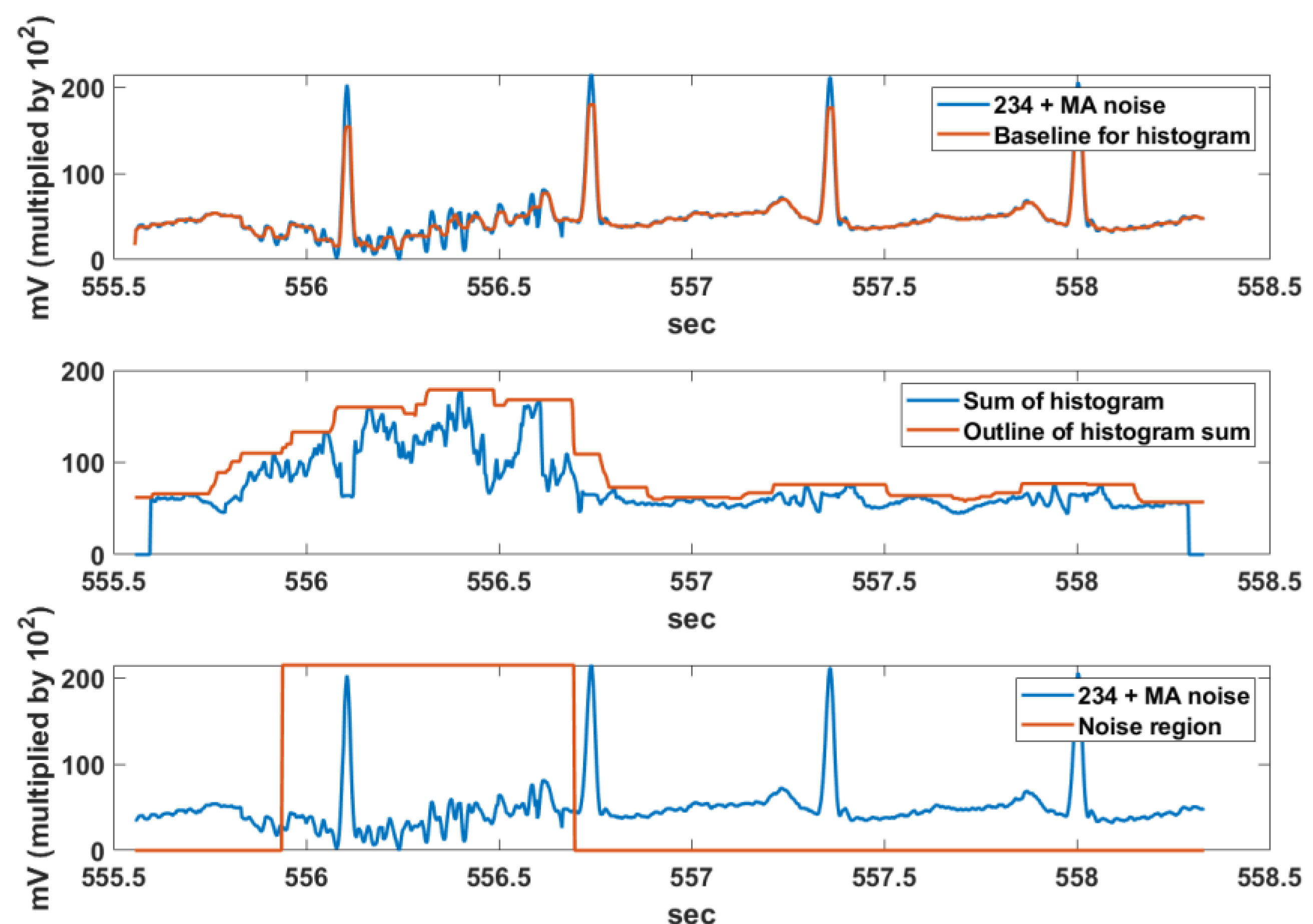 Applsci 09 04128 g007 Applsci 09 04128 g007