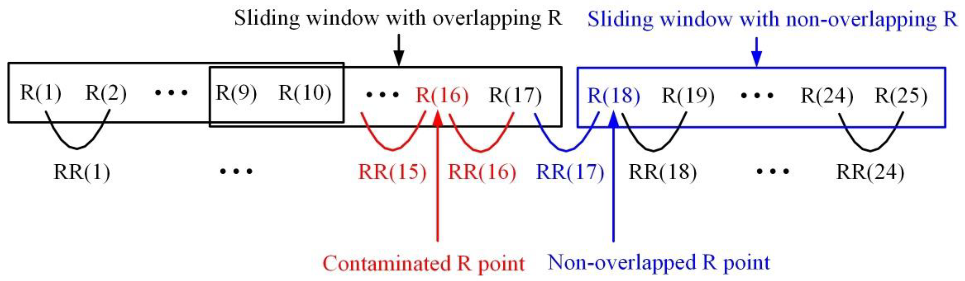 Applsci 09 04128 g013 Applsci 09 04128 g013