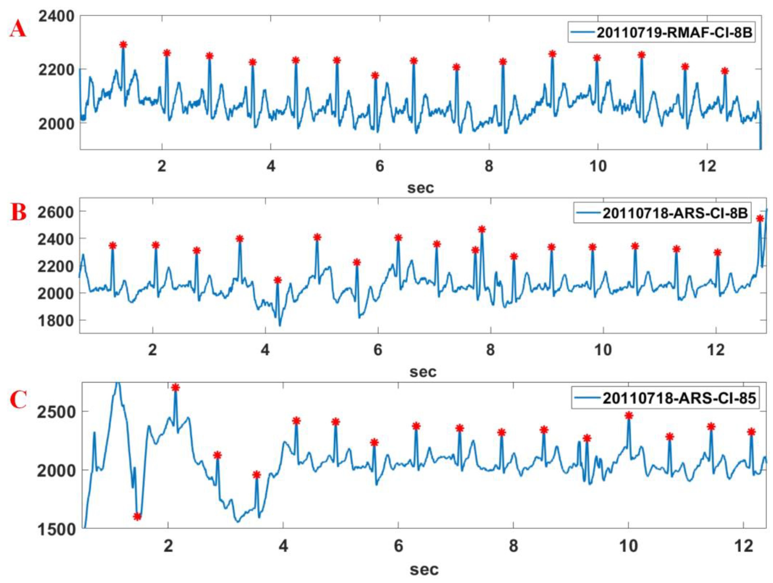 Applsci 09 04128 g015 Applsci 09 04128 g015