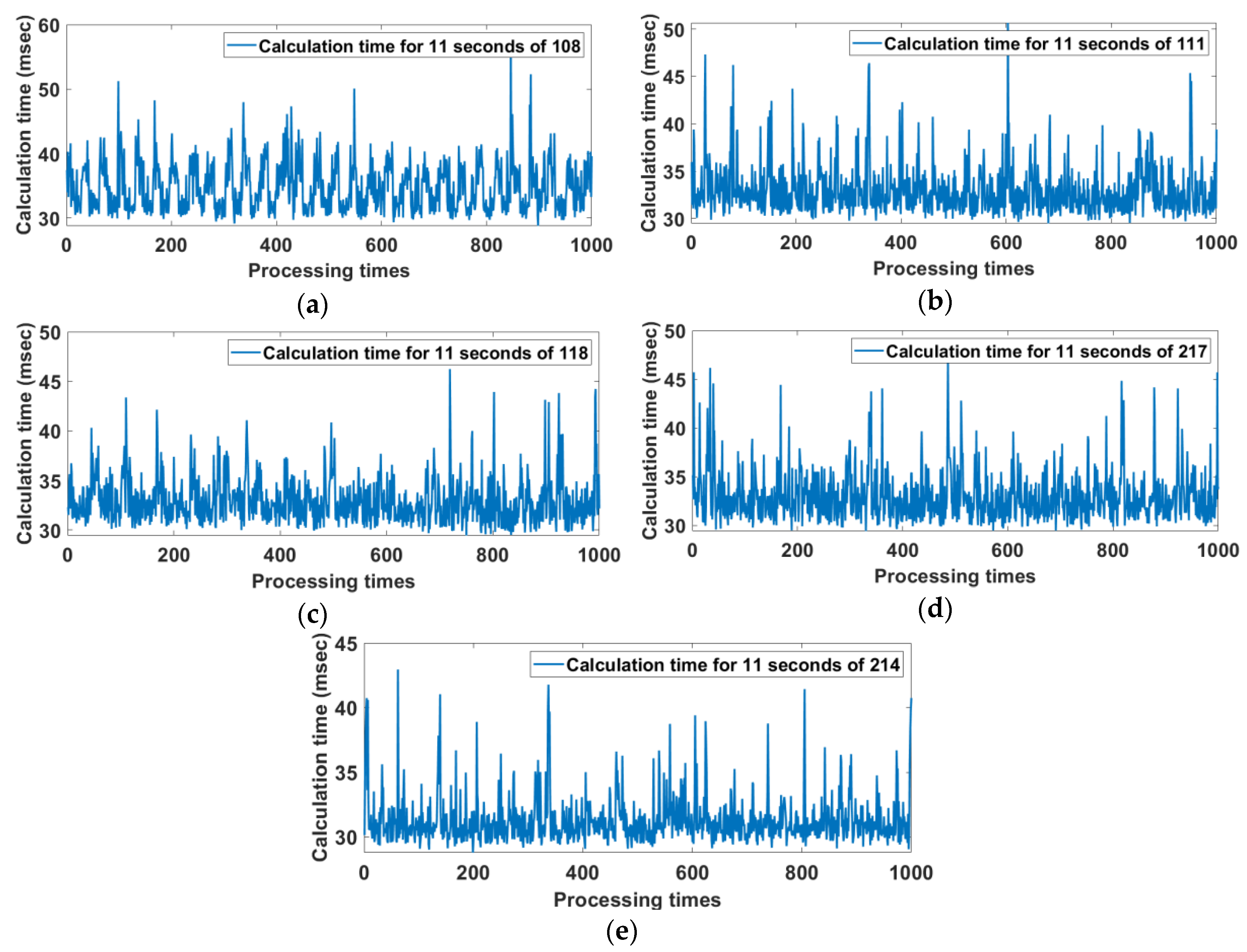 Applsci 09 04128 g016 Applsci 09 04128 g016
