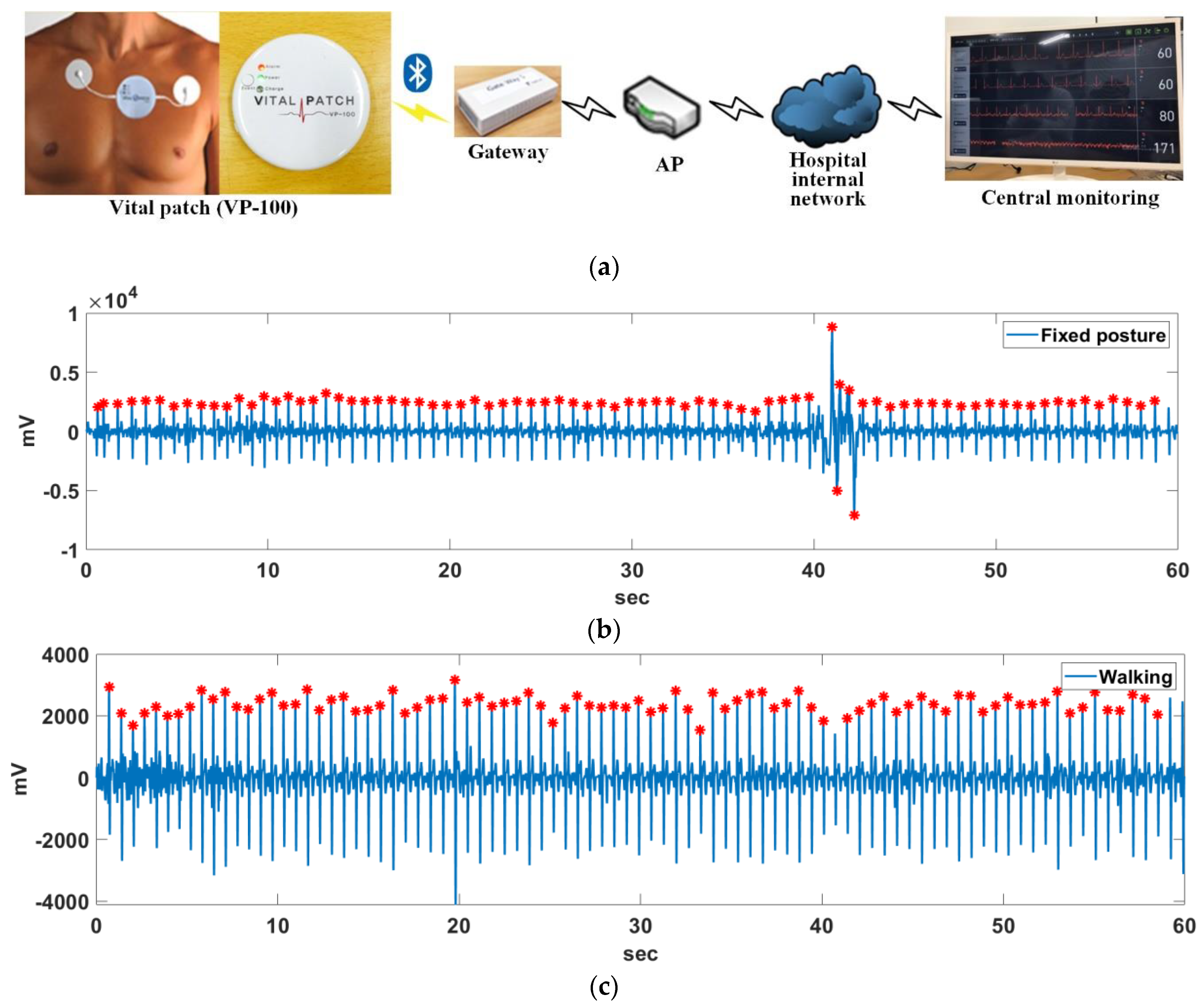 Applsci 09 04128 g019 Applsci 09 04128 g019