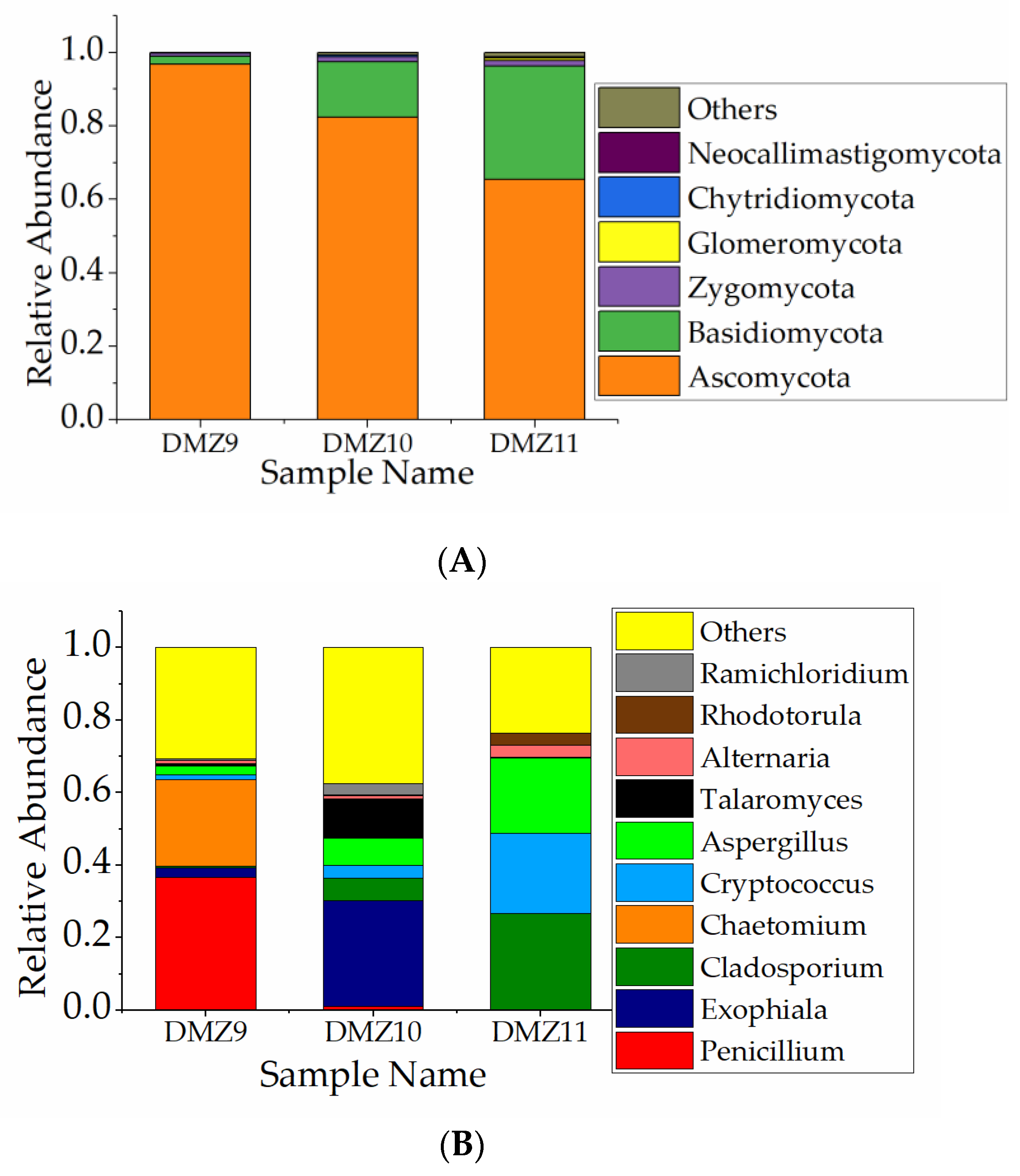 Applsci 09 04129 g002