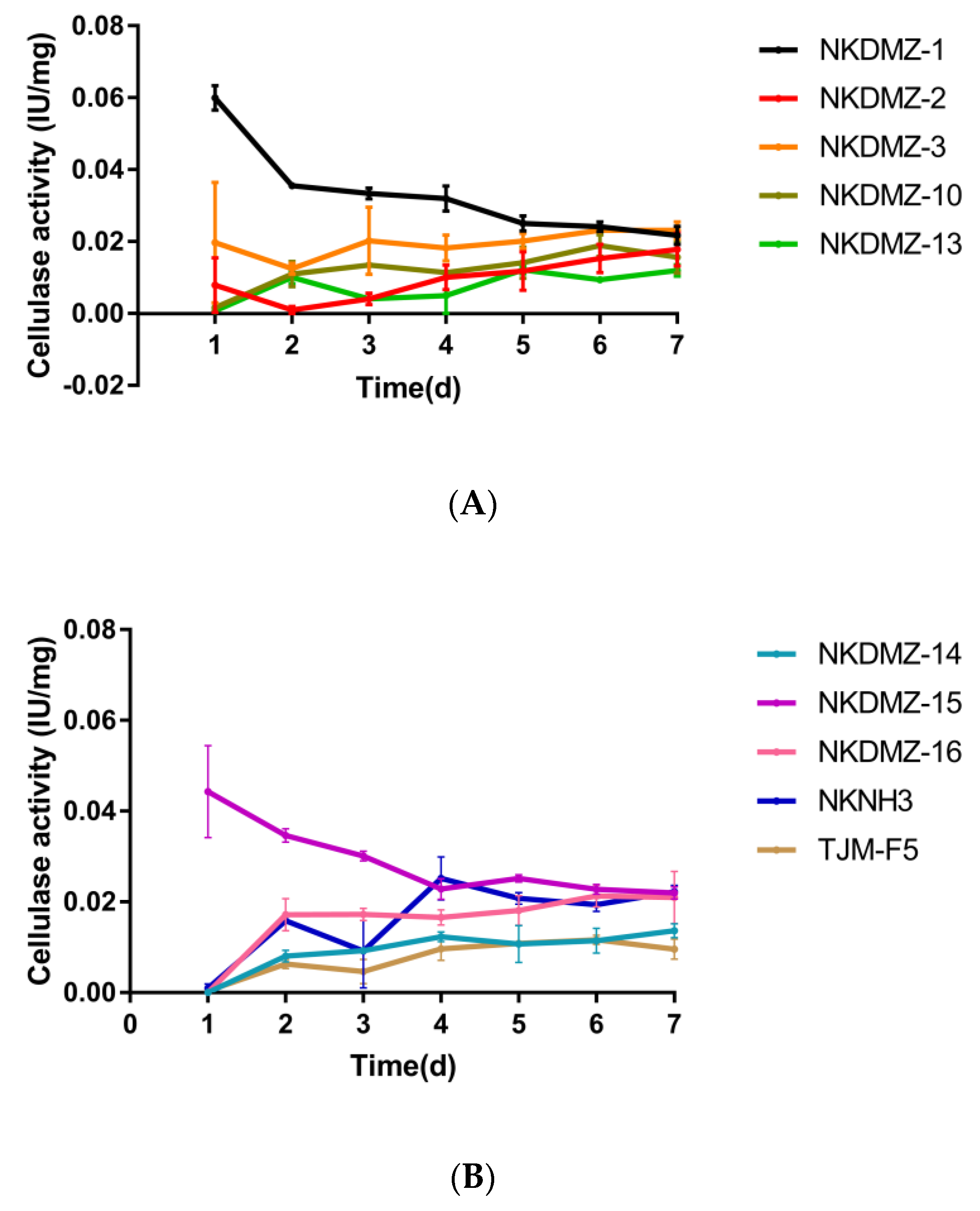 Applsci 09 04129 g004