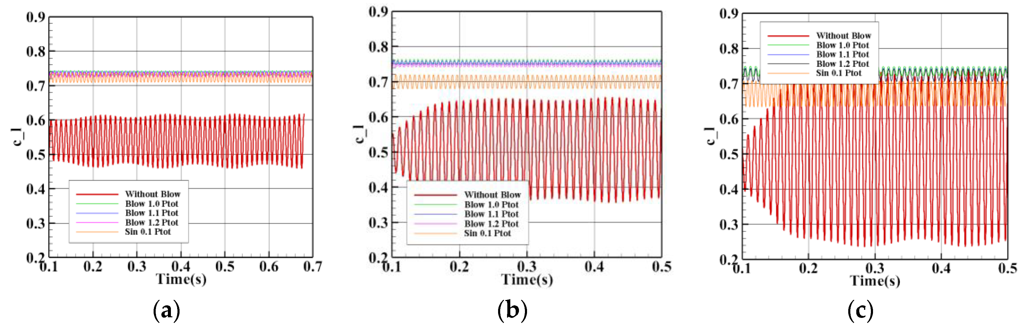 Applsci 09 04132 g018 Applsci 09 04132 g018