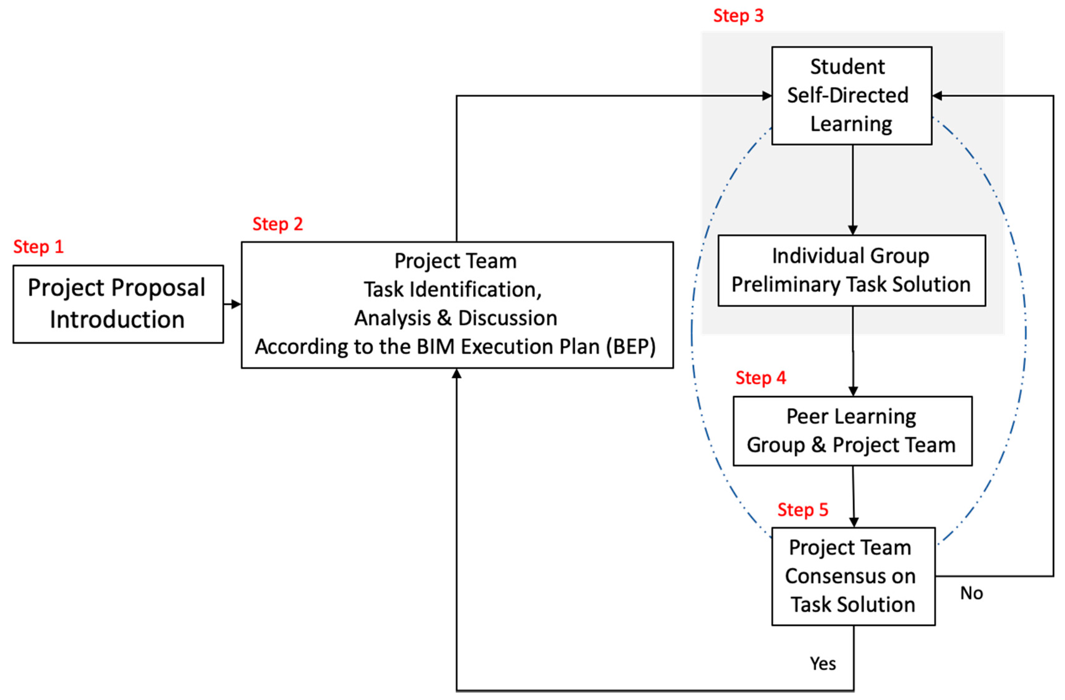 Applsci 09 04134 g001