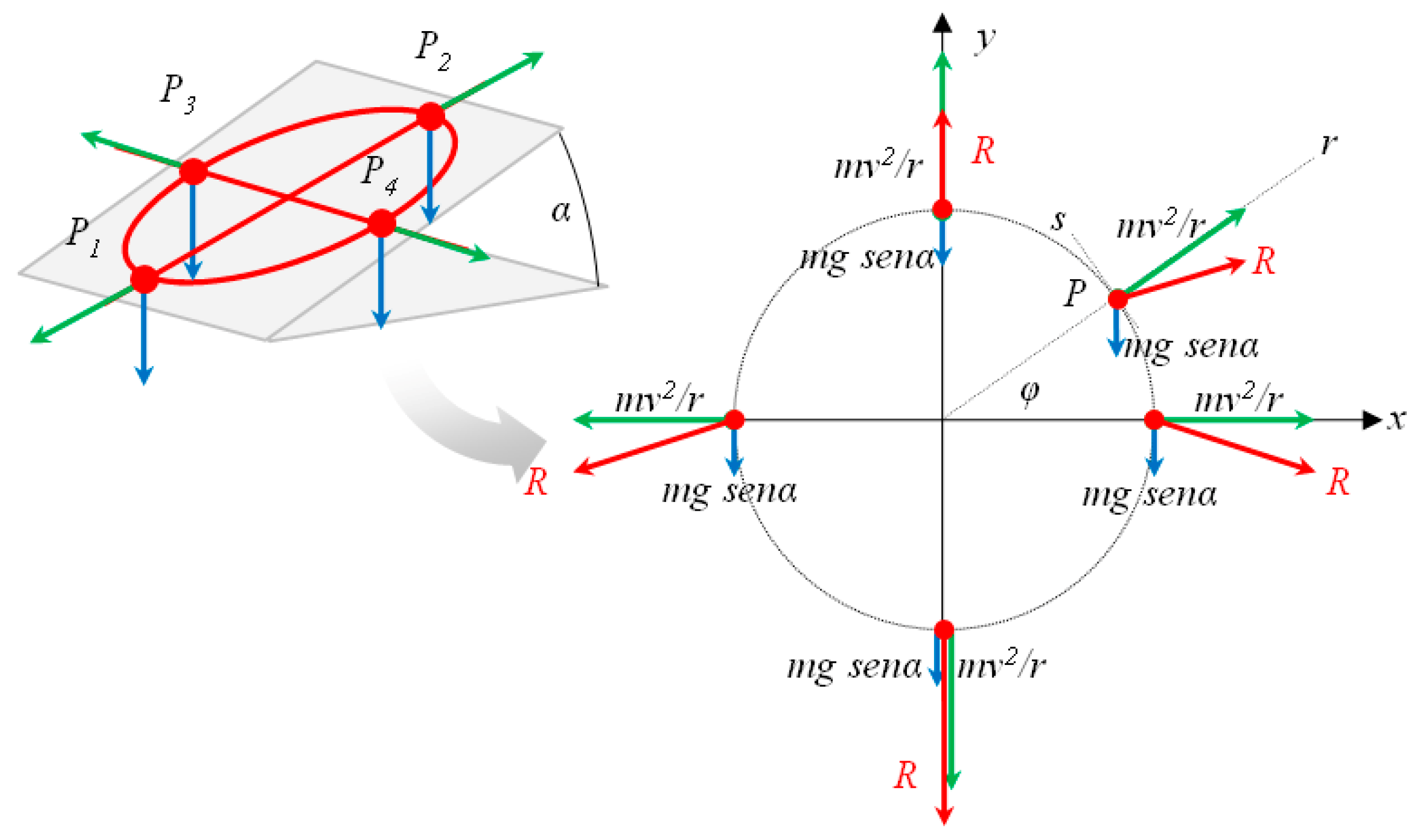 Applsci 09 04135 g007
