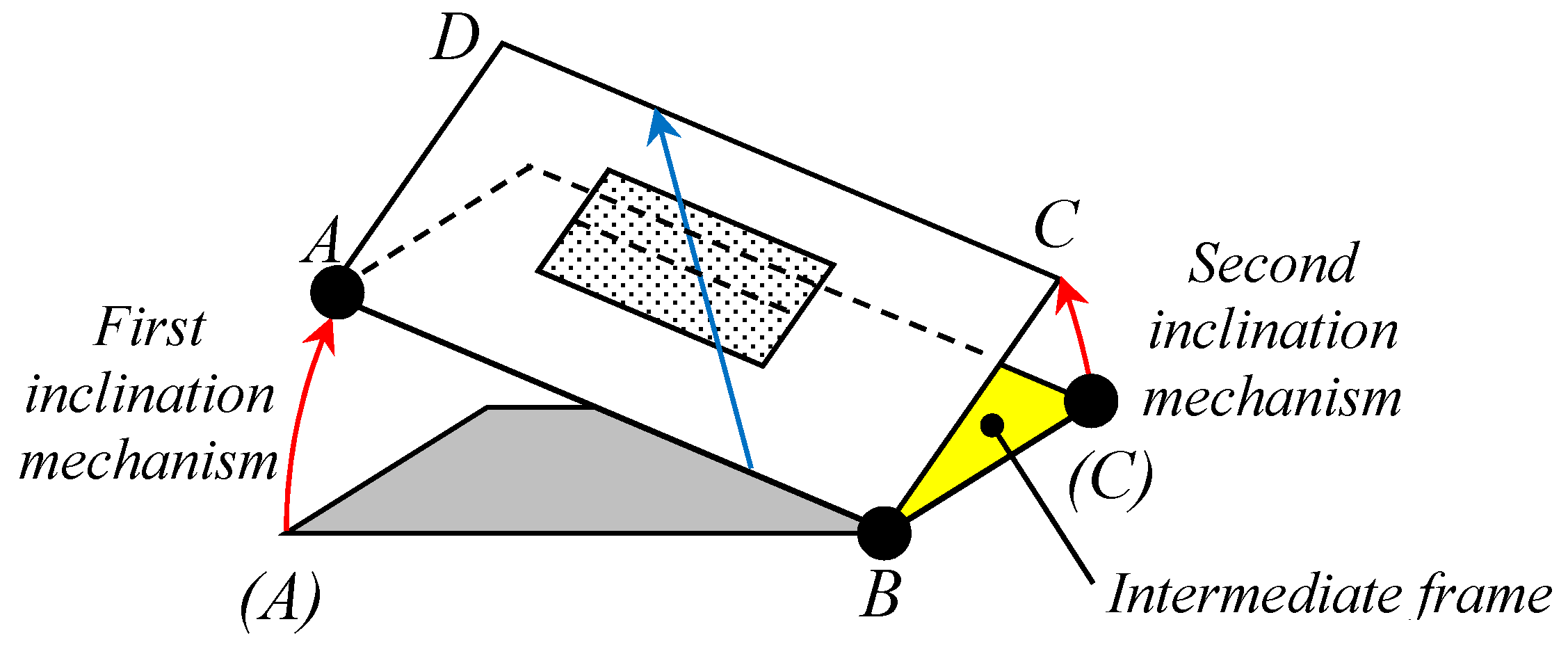 Applsci 09 04135 g022