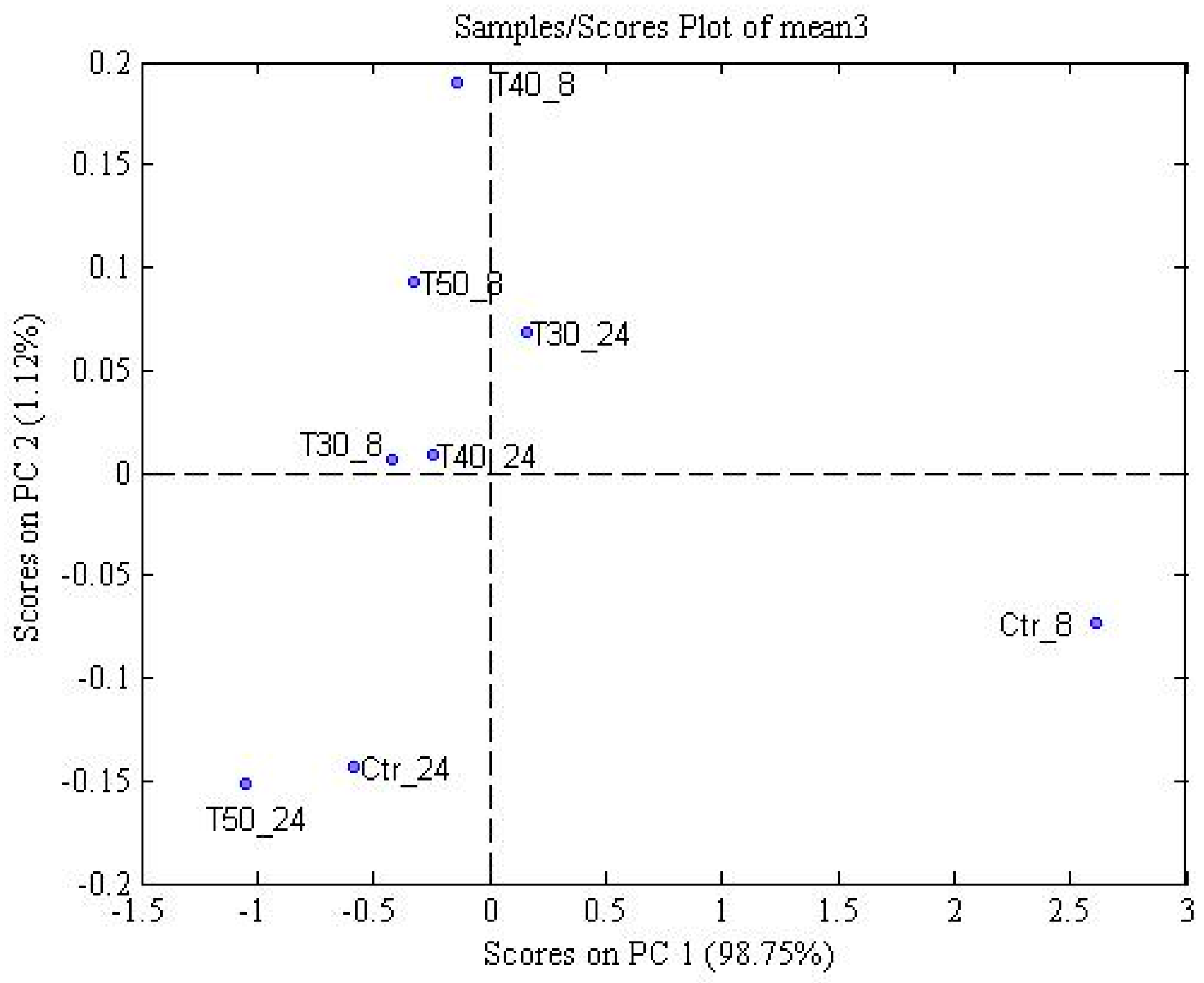 Applsci 09 04141 g004