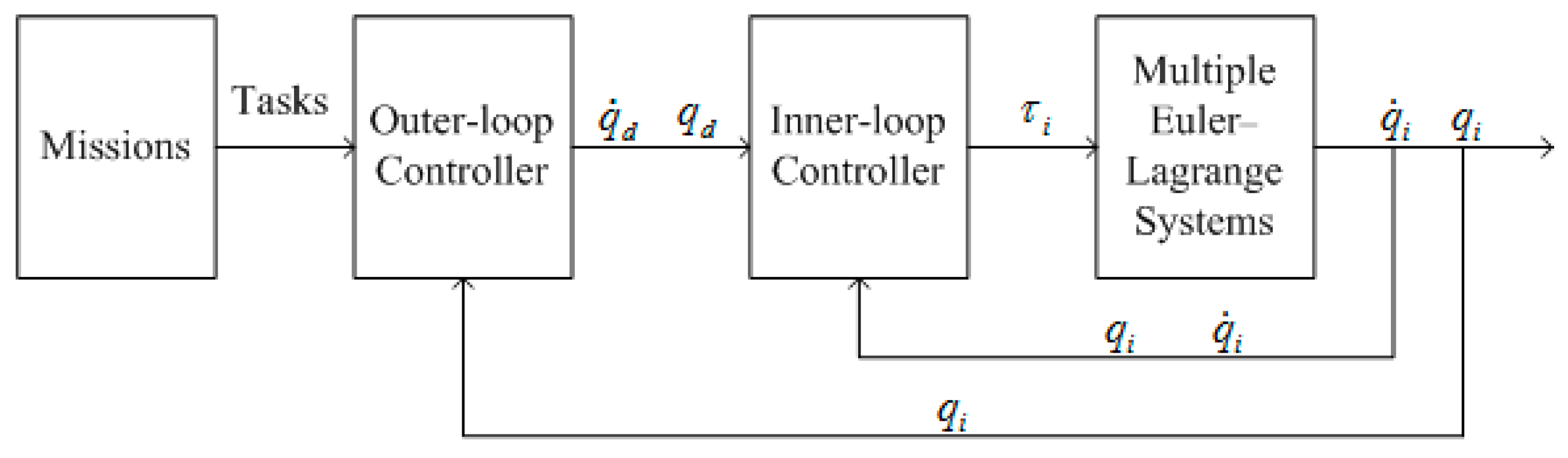 Applsci 09 04144 g001 Applsci 09 04144 g001