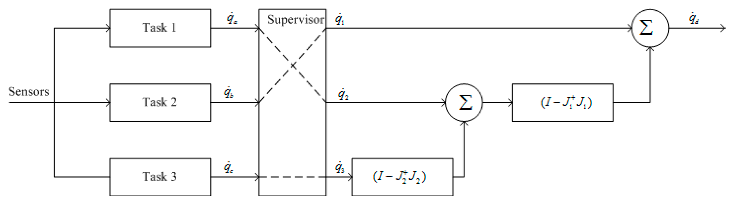 Applsci 09 04144 g002 Applsci 09 04144 g002