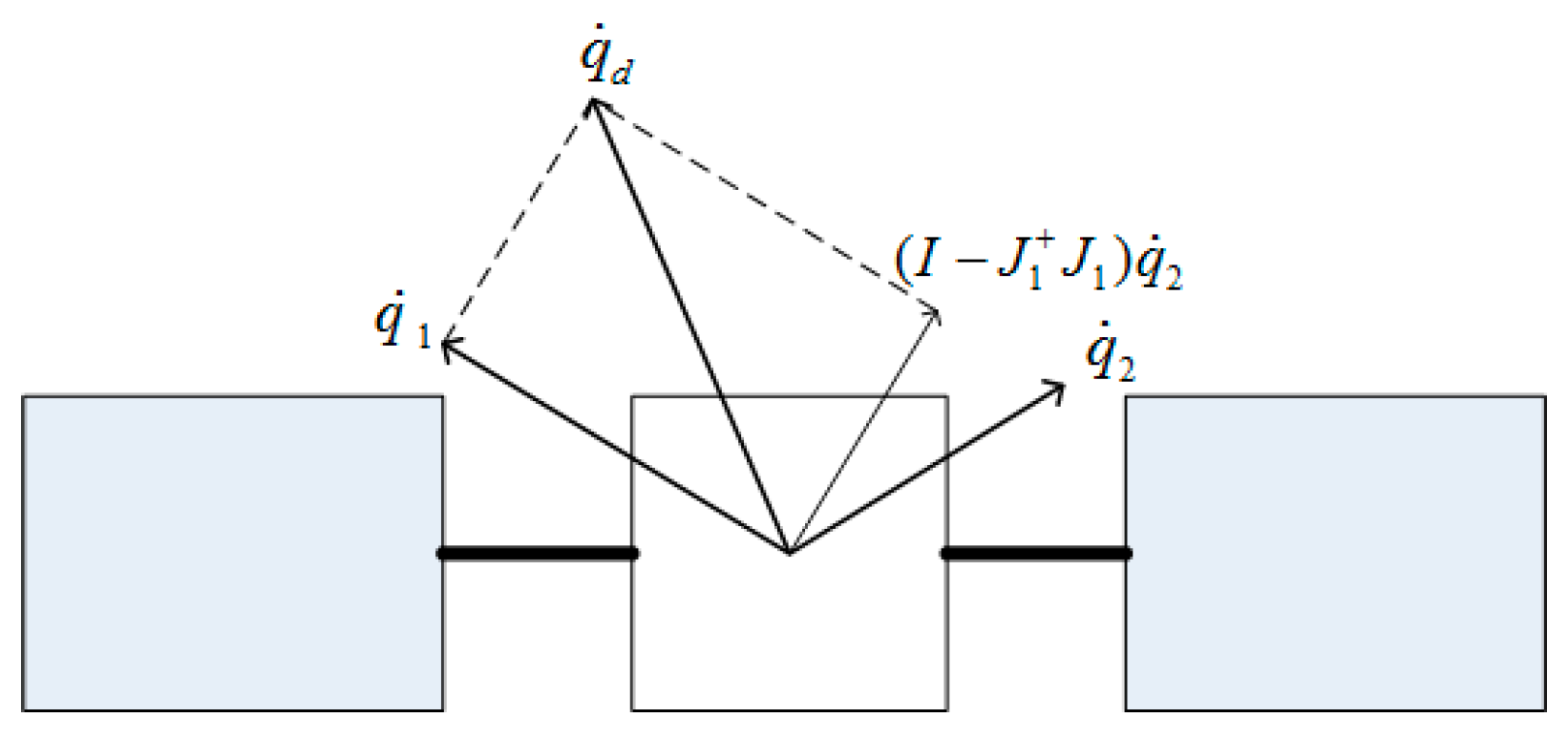 Applsci 09 04144 g003 Applsci 09 04144 g003