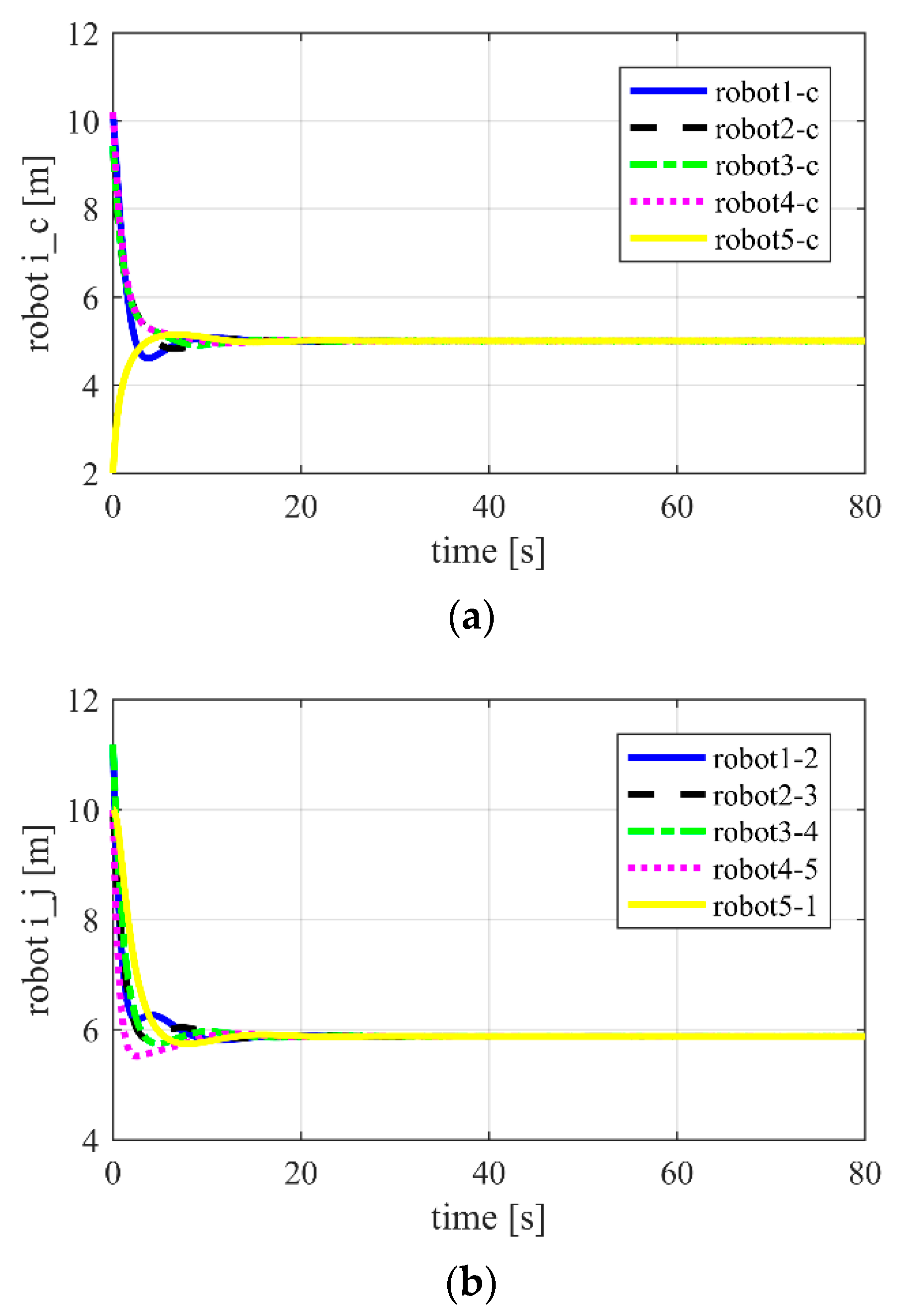 Applsci 09 04144 g006a Applsci 09 04144 g006a