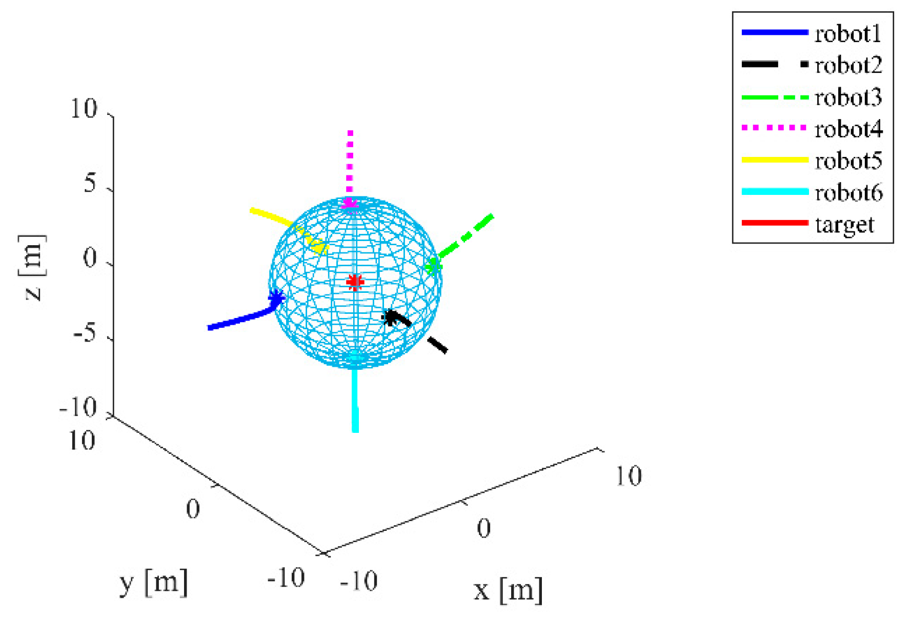 Applsci 09 04144 g007 Applsci 09 04144 g007