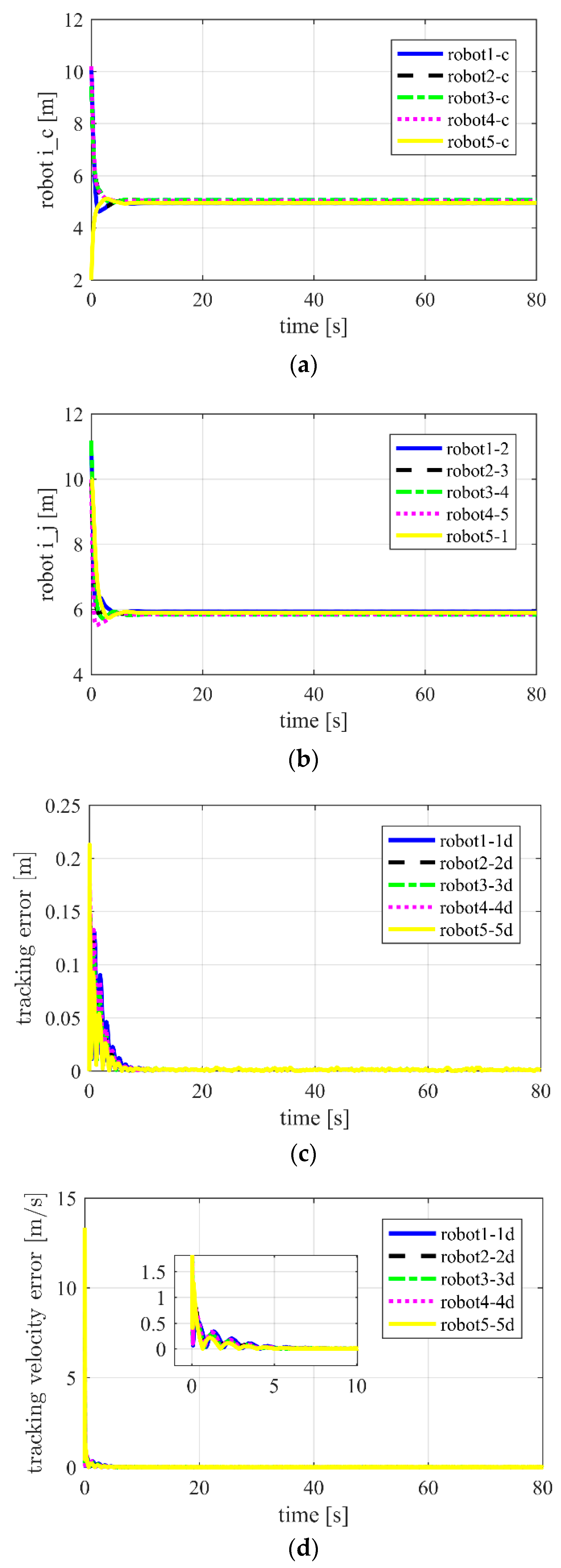 Applsci 09 04144 g008 Applsci 09 04144 g008