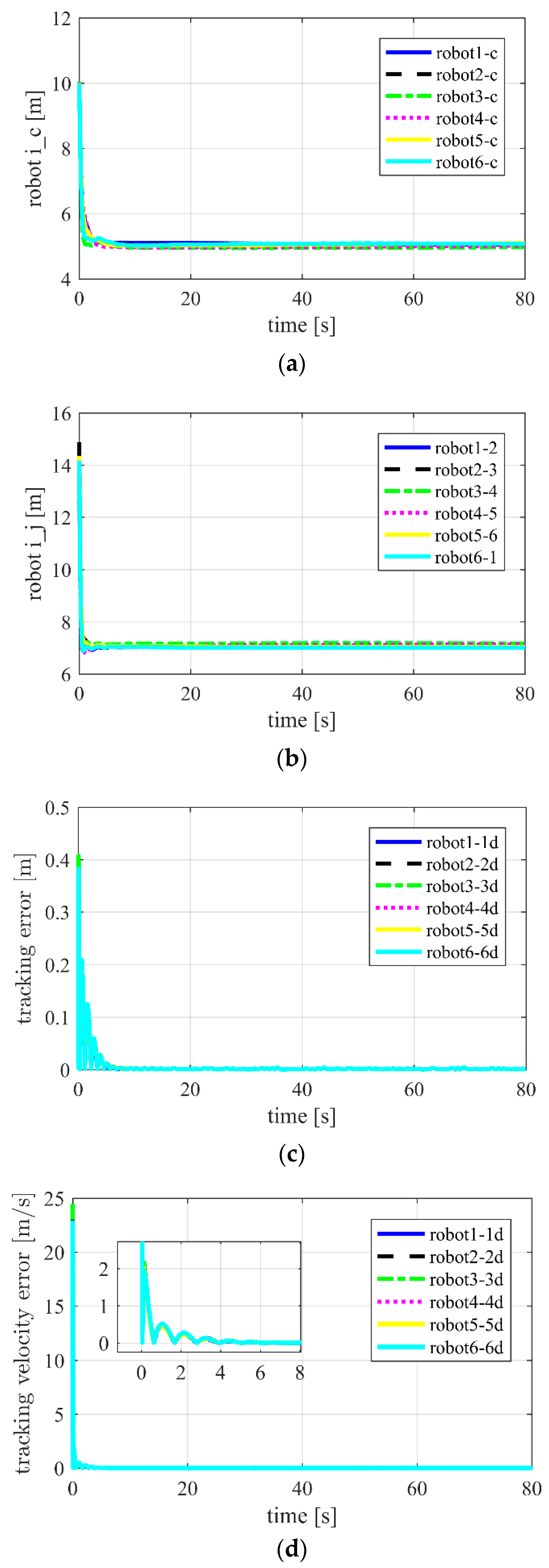 Applsci 09 04144 g012 Applsci 09 04144 g012