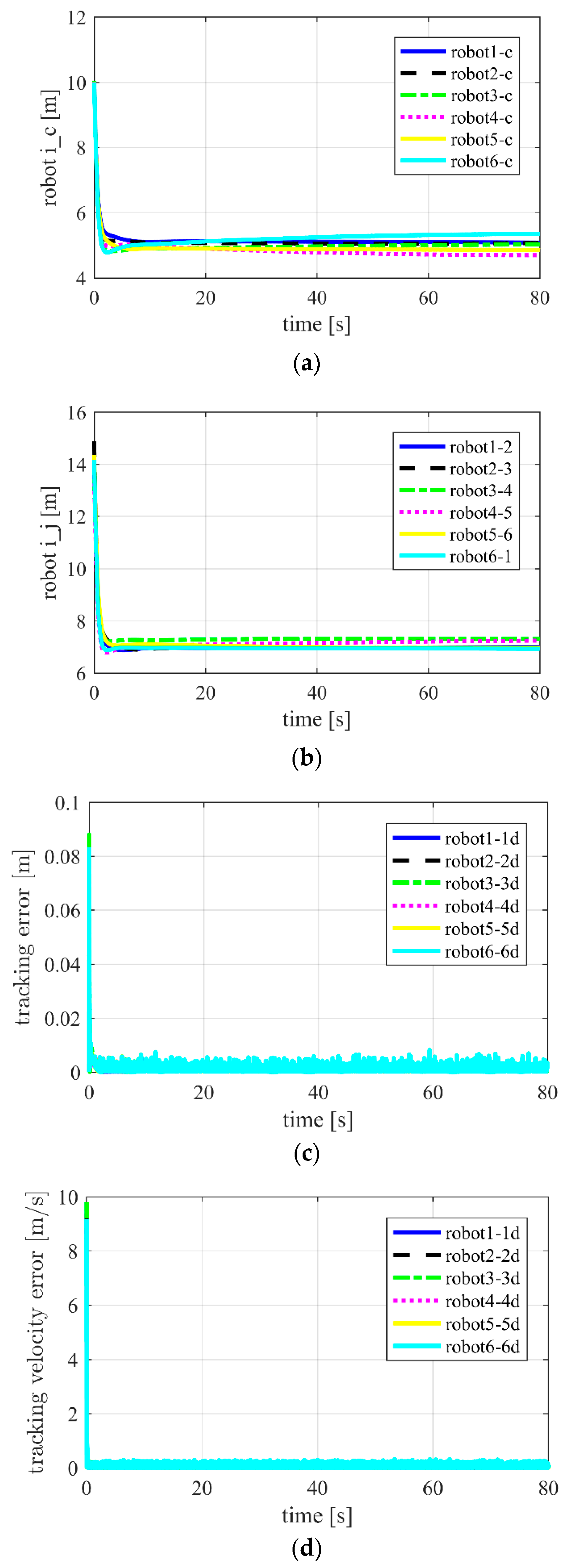 Applsci 09 04144 g013 Applsci 09 04144 g013