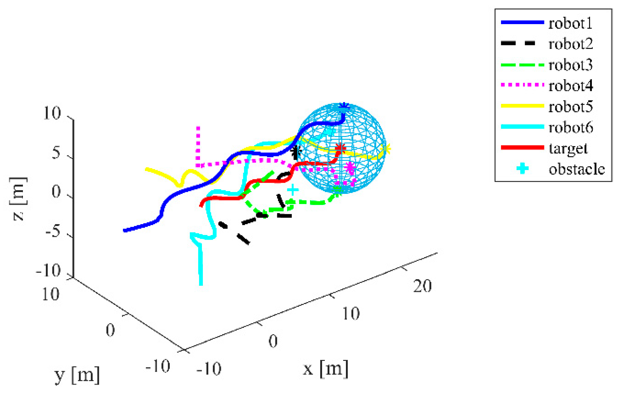 Applsci 09 04144 g016 Applsci 09 04144 g016
