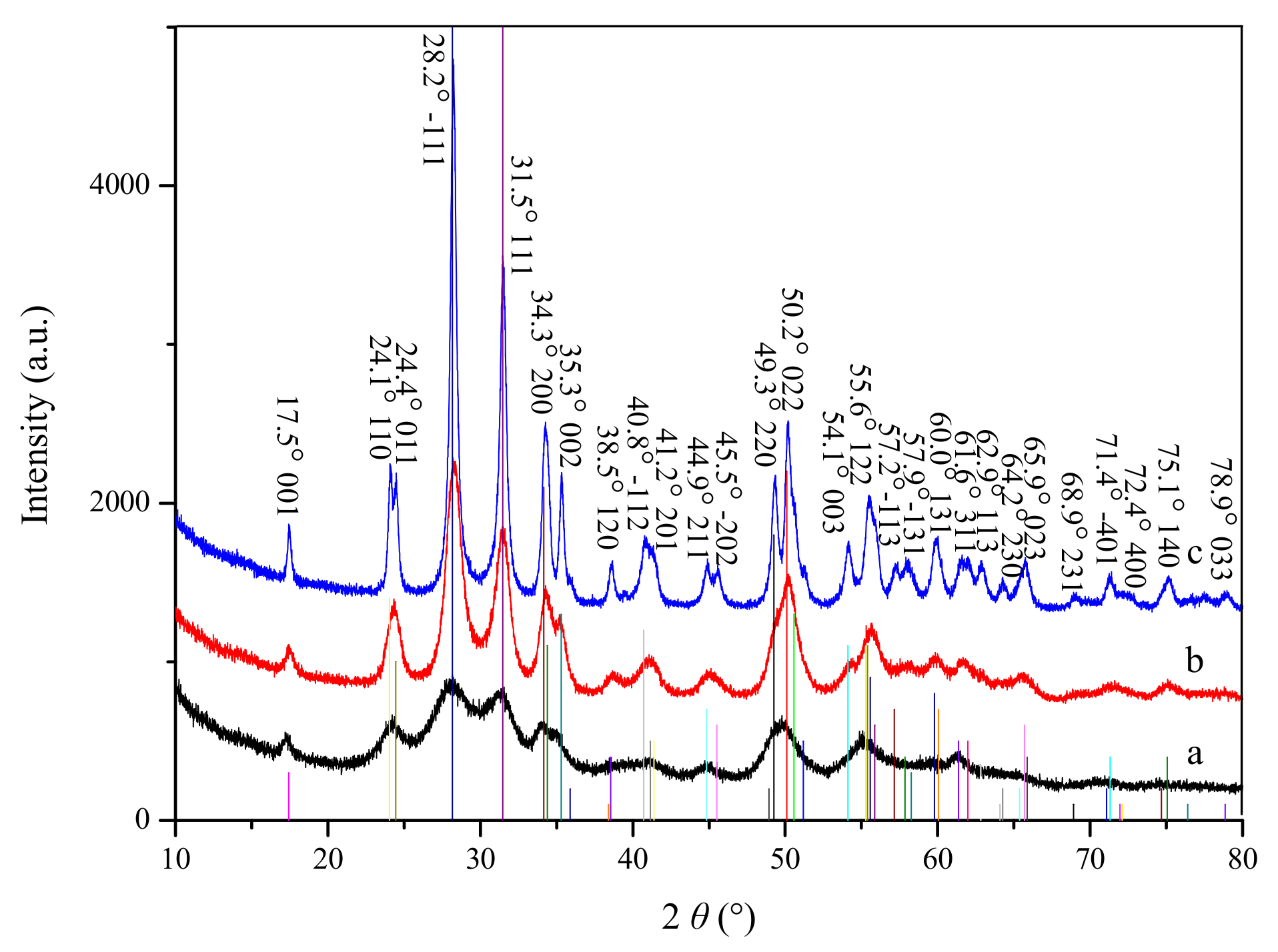 Applsci 09 04145 g001