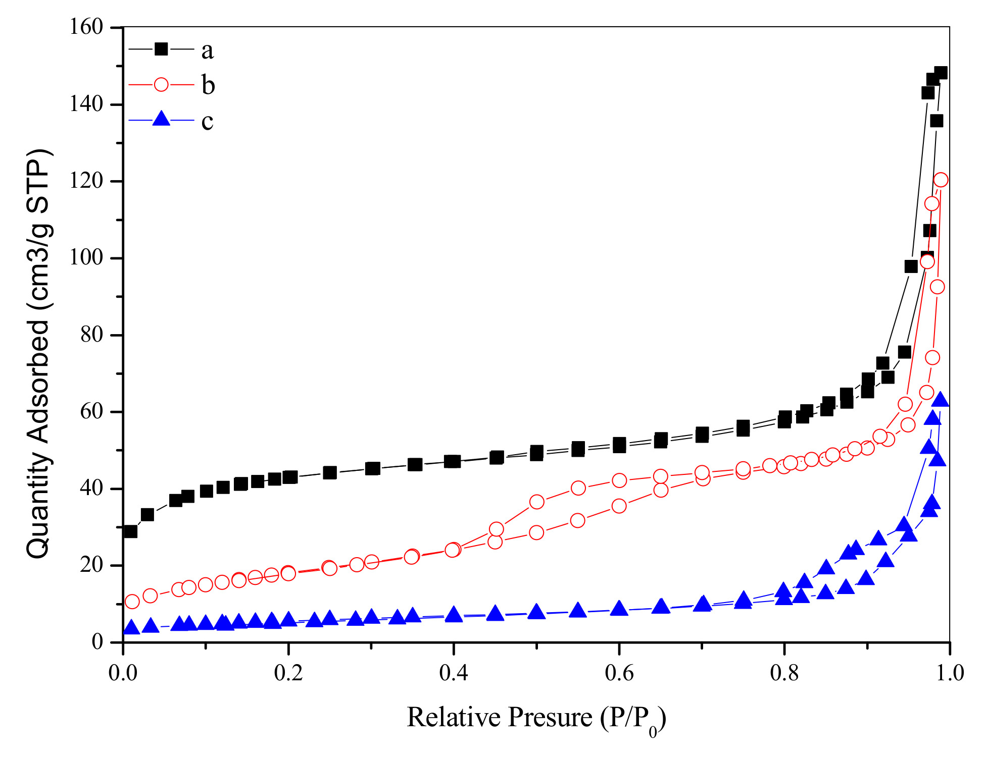 Applsci 09 04145 g004