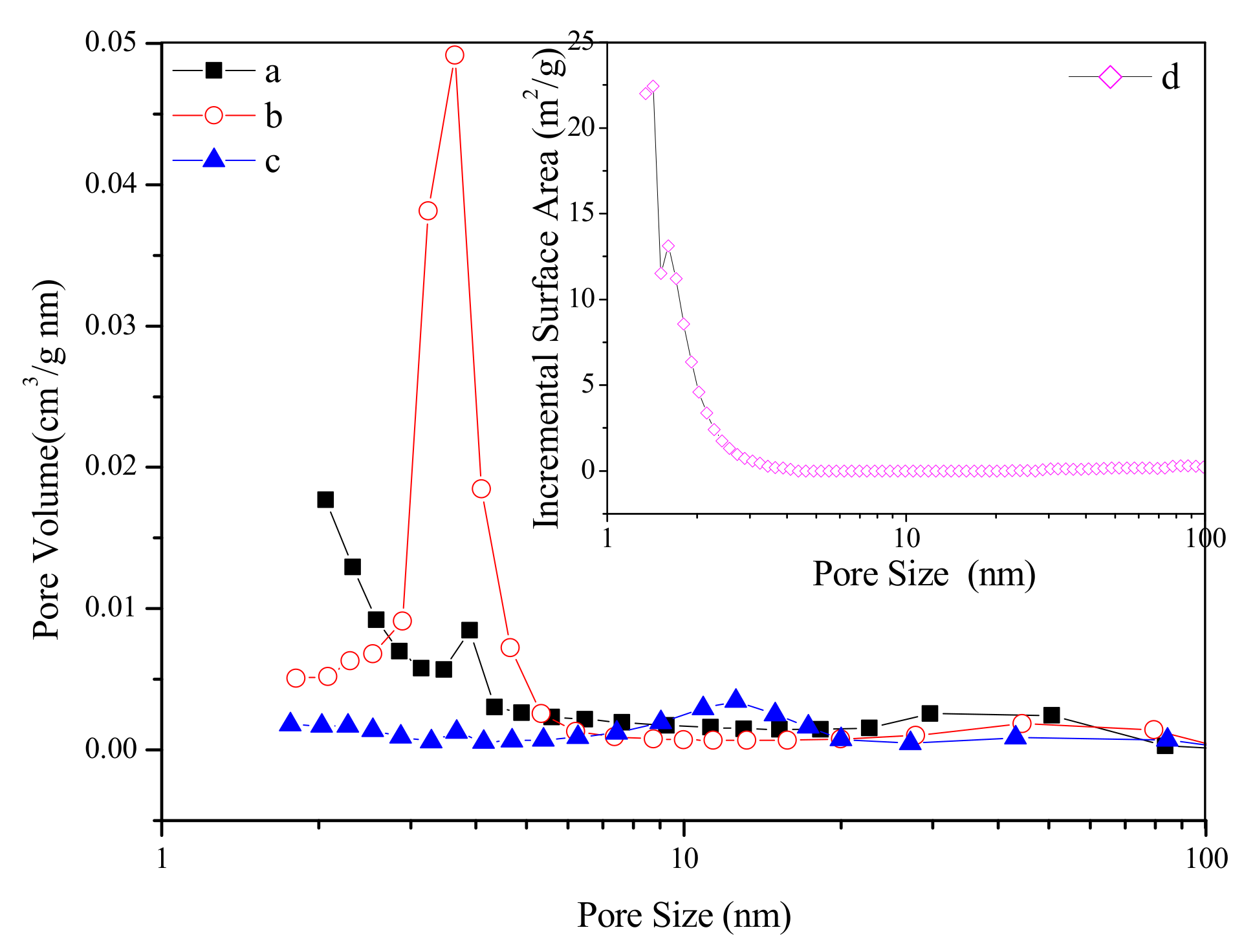 Applsci 09 04145 g005
