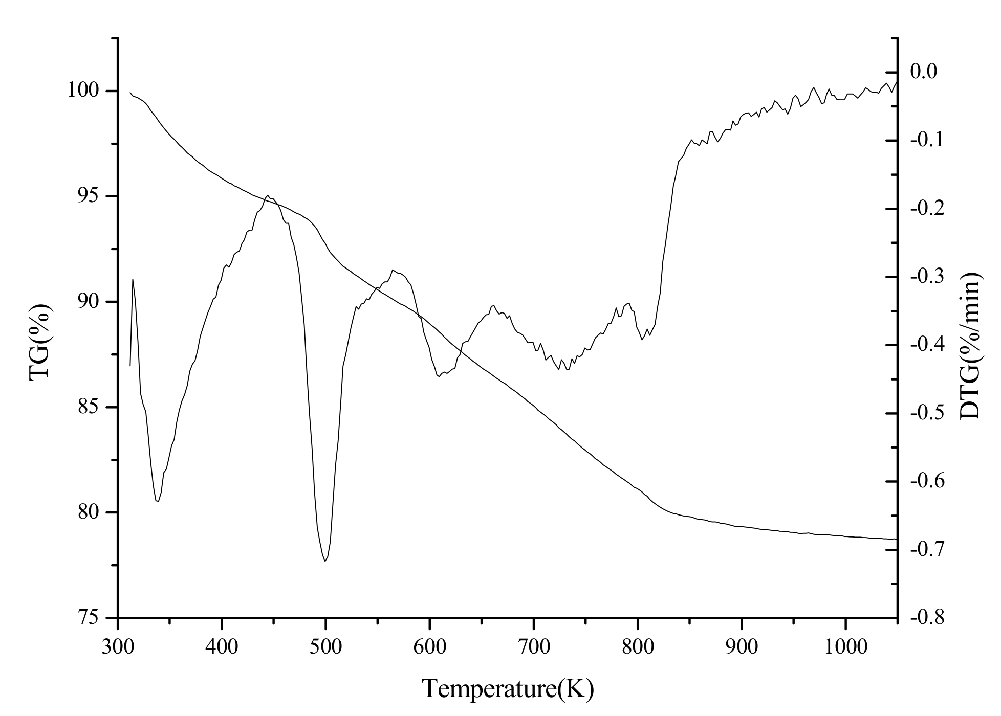 Applsci 09 04145 g006