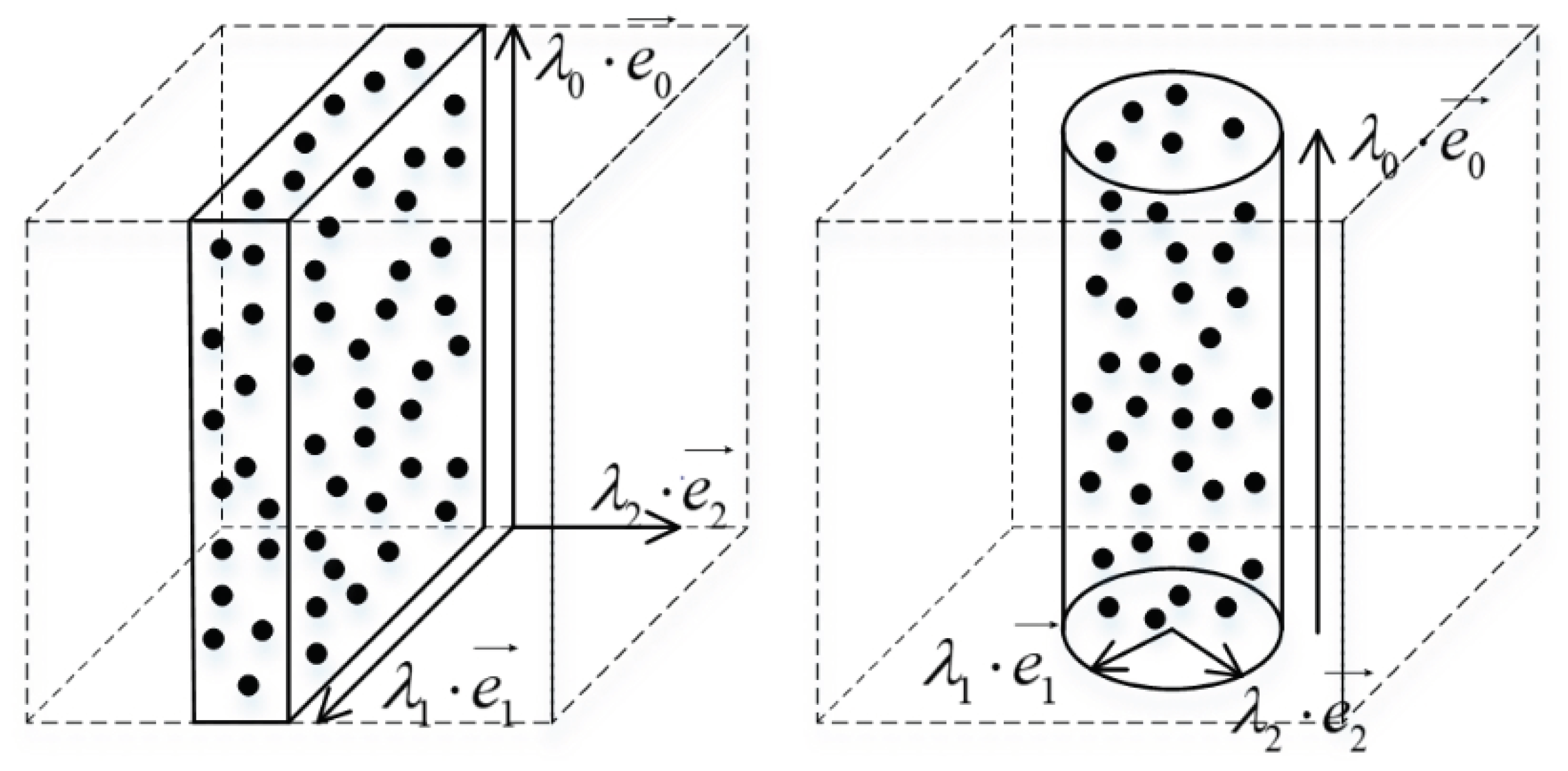 Applsci 09 04147 g001