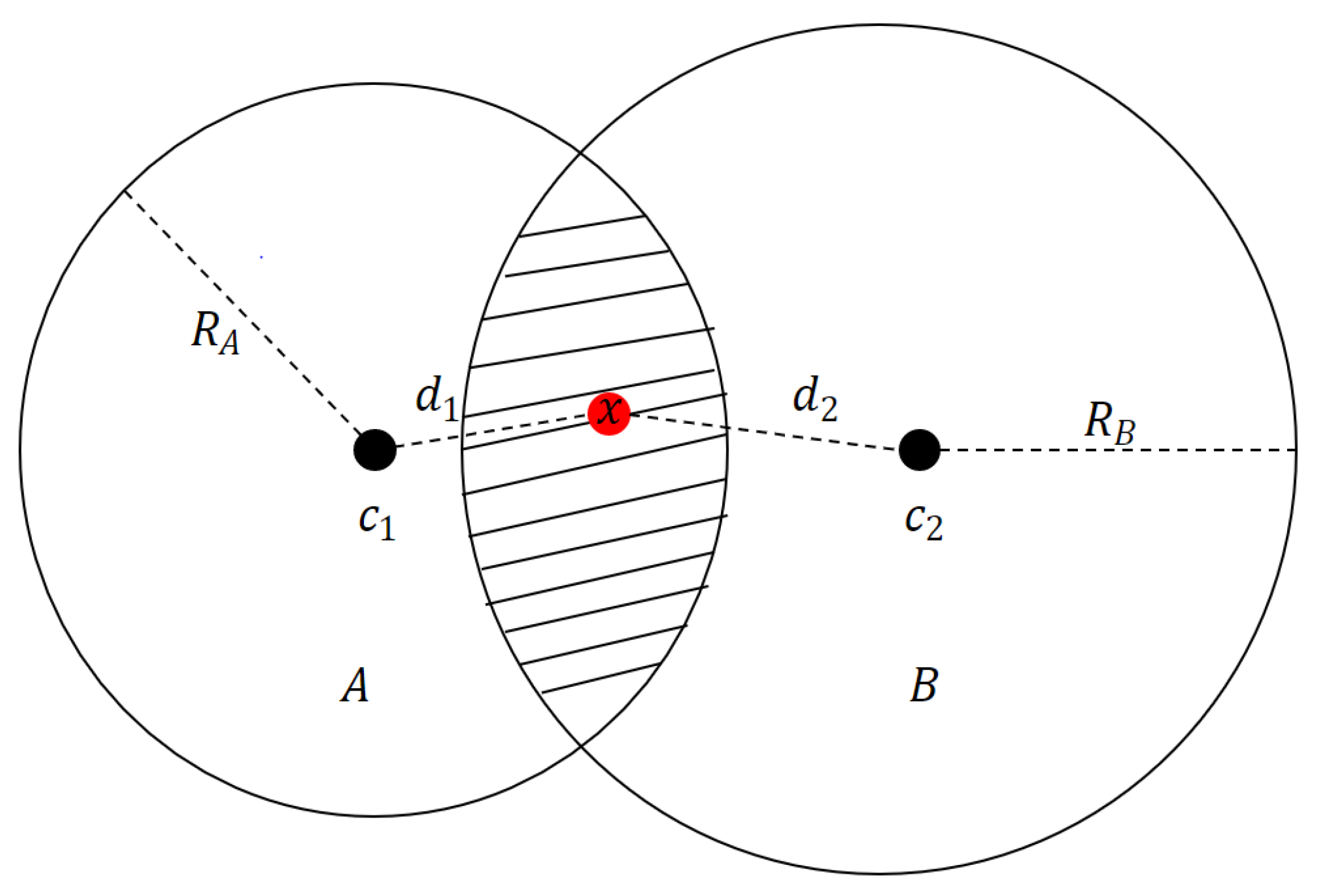 Applsci 09 04147 g003