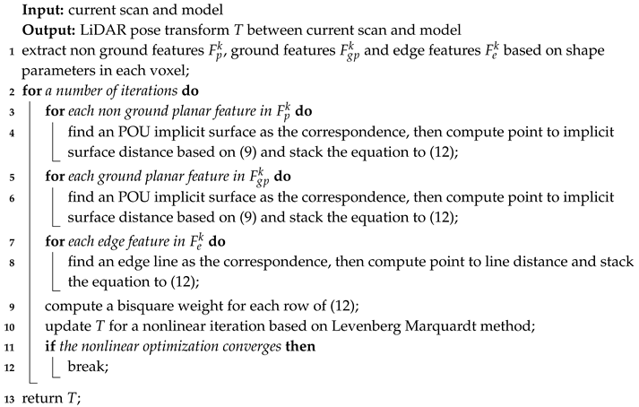Applsci 09 04147 i001